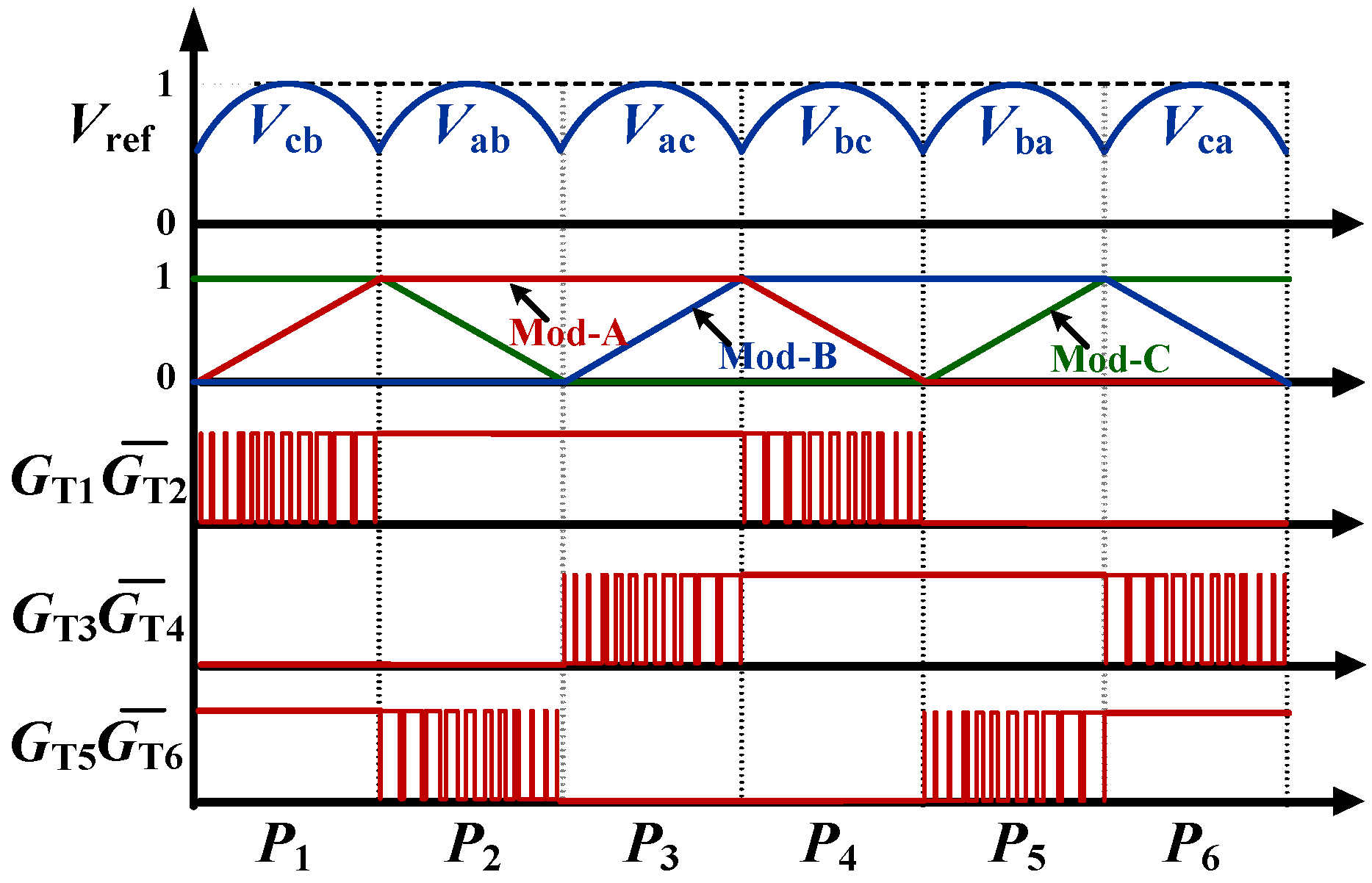 Electronics 13 01041 g003