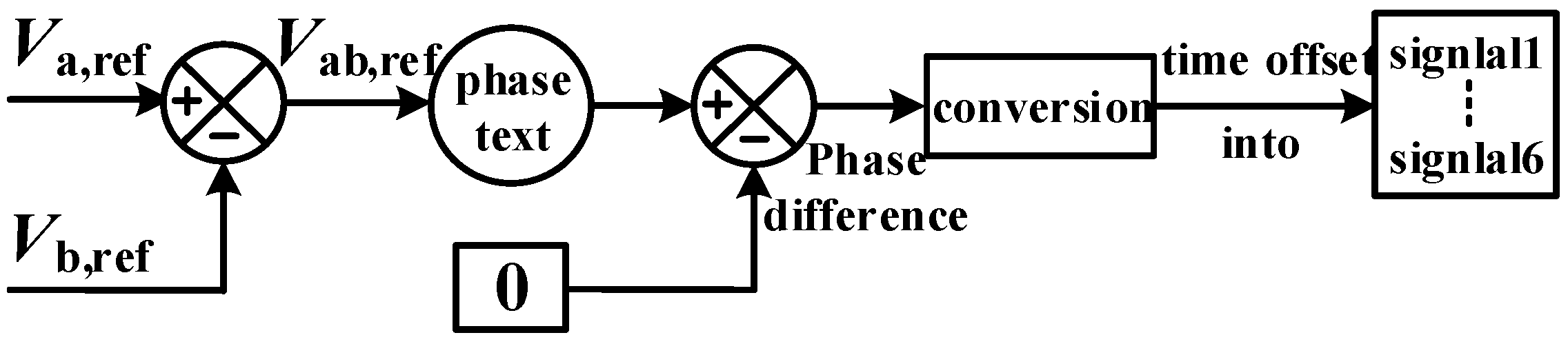 Electronics 13 01041 g011