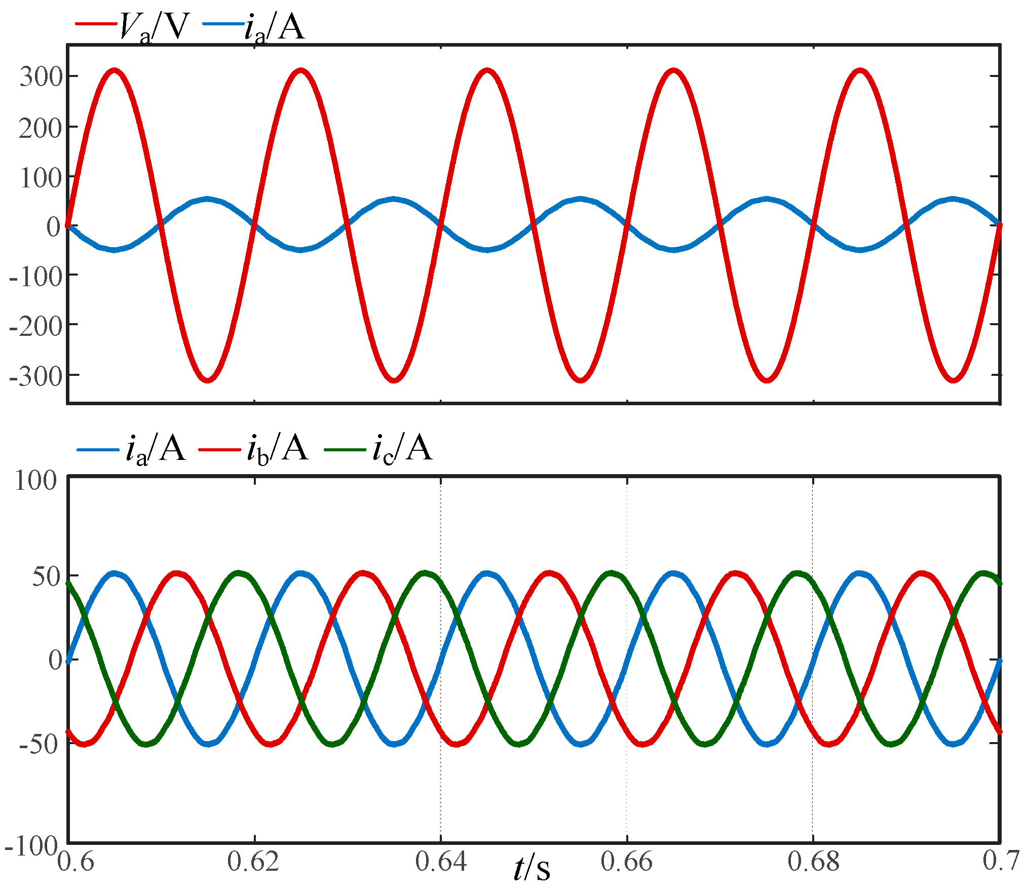 Electronics 13 01041 g013