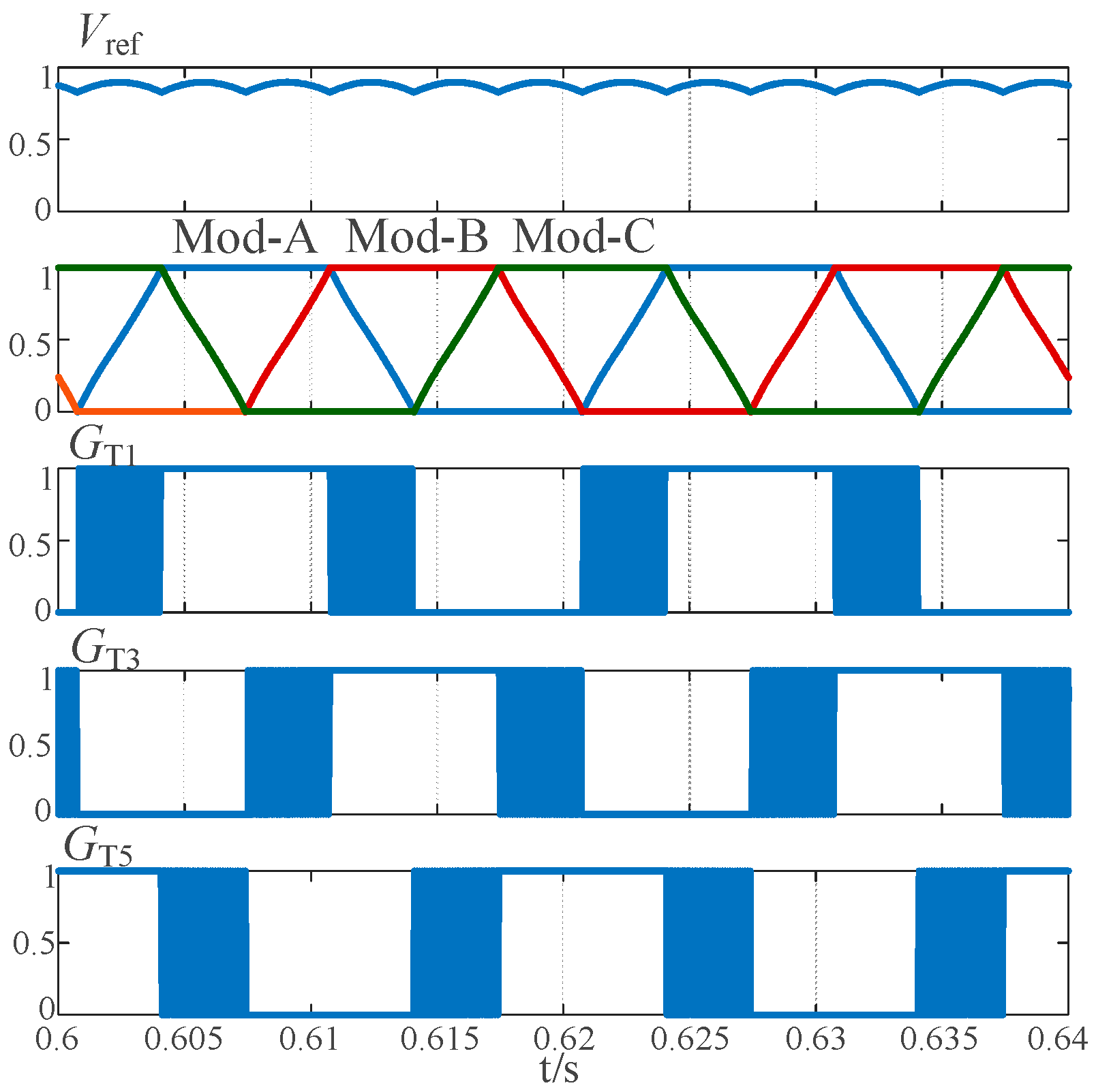 Electronics 13 01041 g016