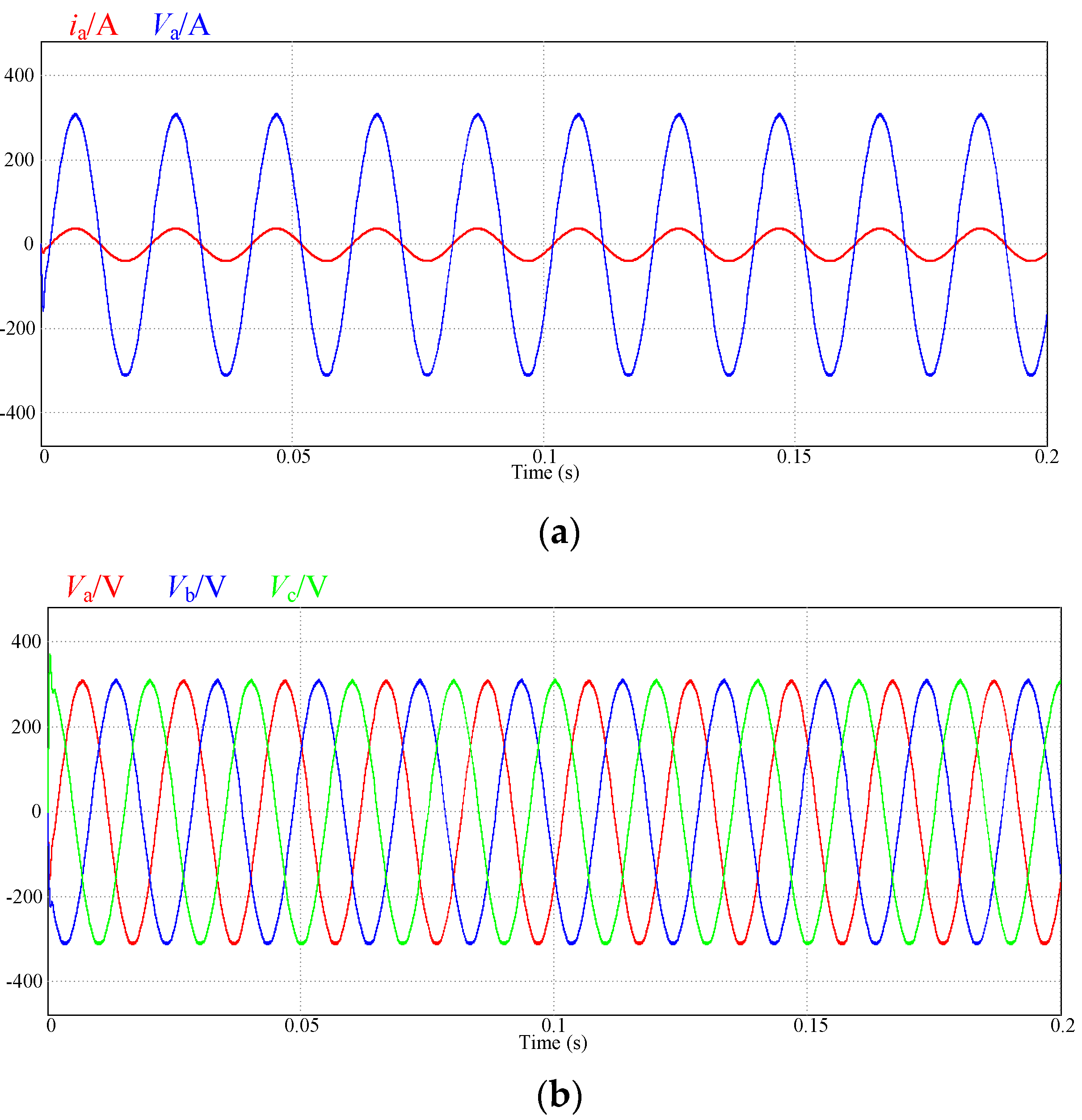 Electronics 13 01041 g017a