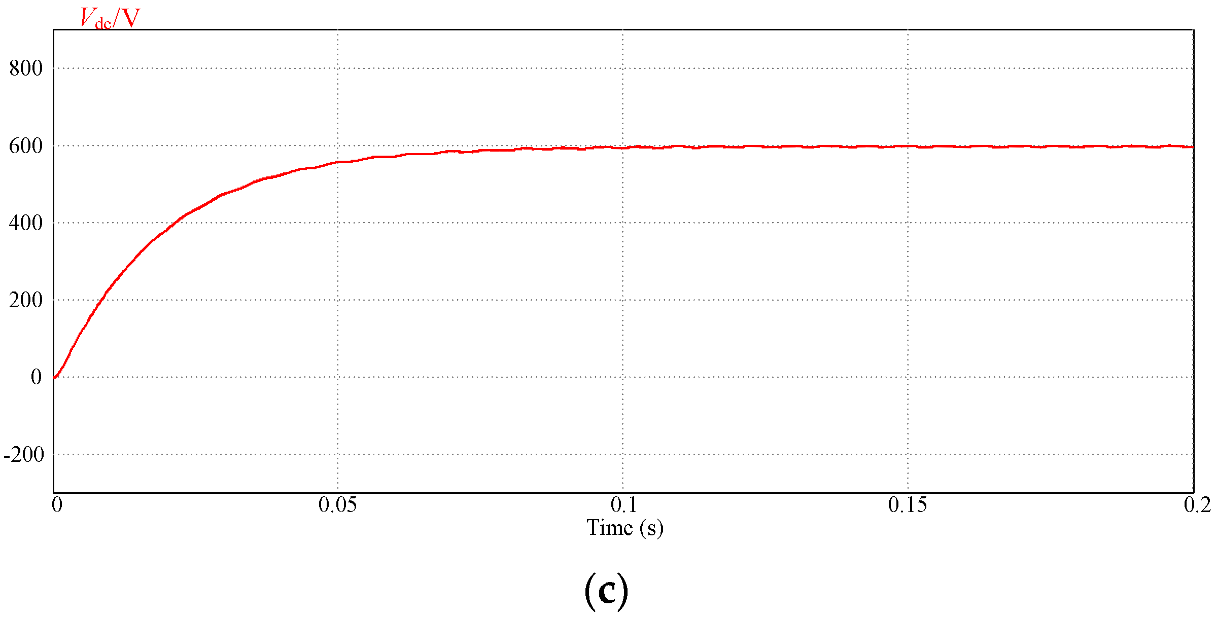 Electronics 13 01041 g017b