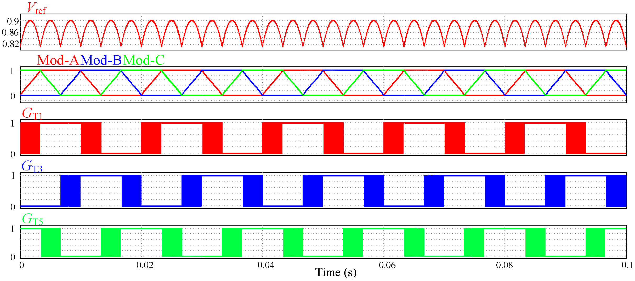 Electronics 13 01041 g018