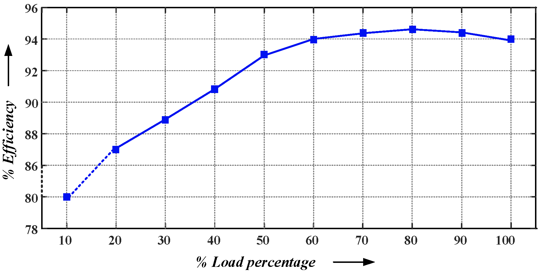 Electronics 13 01041 g019