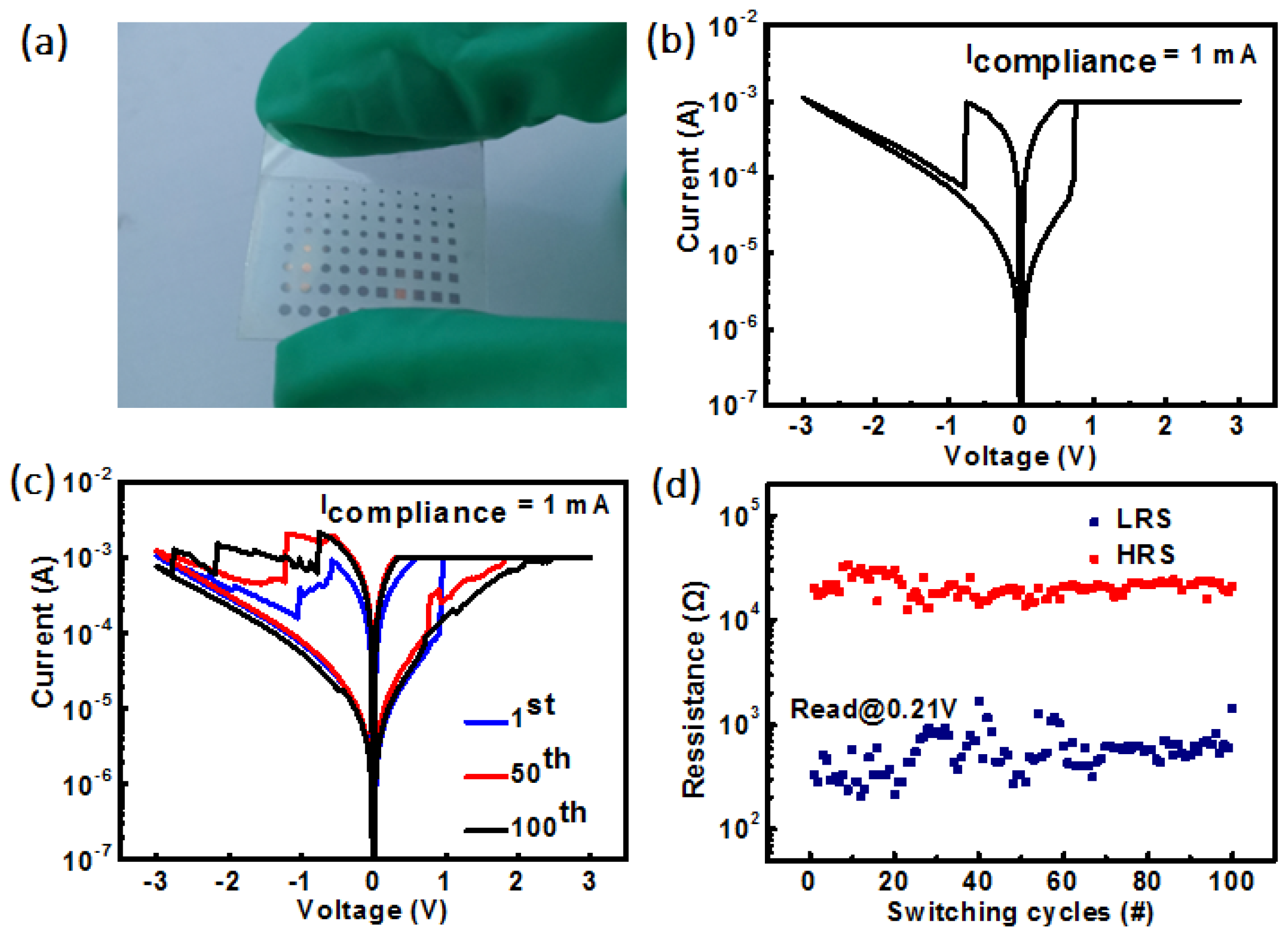 Electronics 13 01042 g003