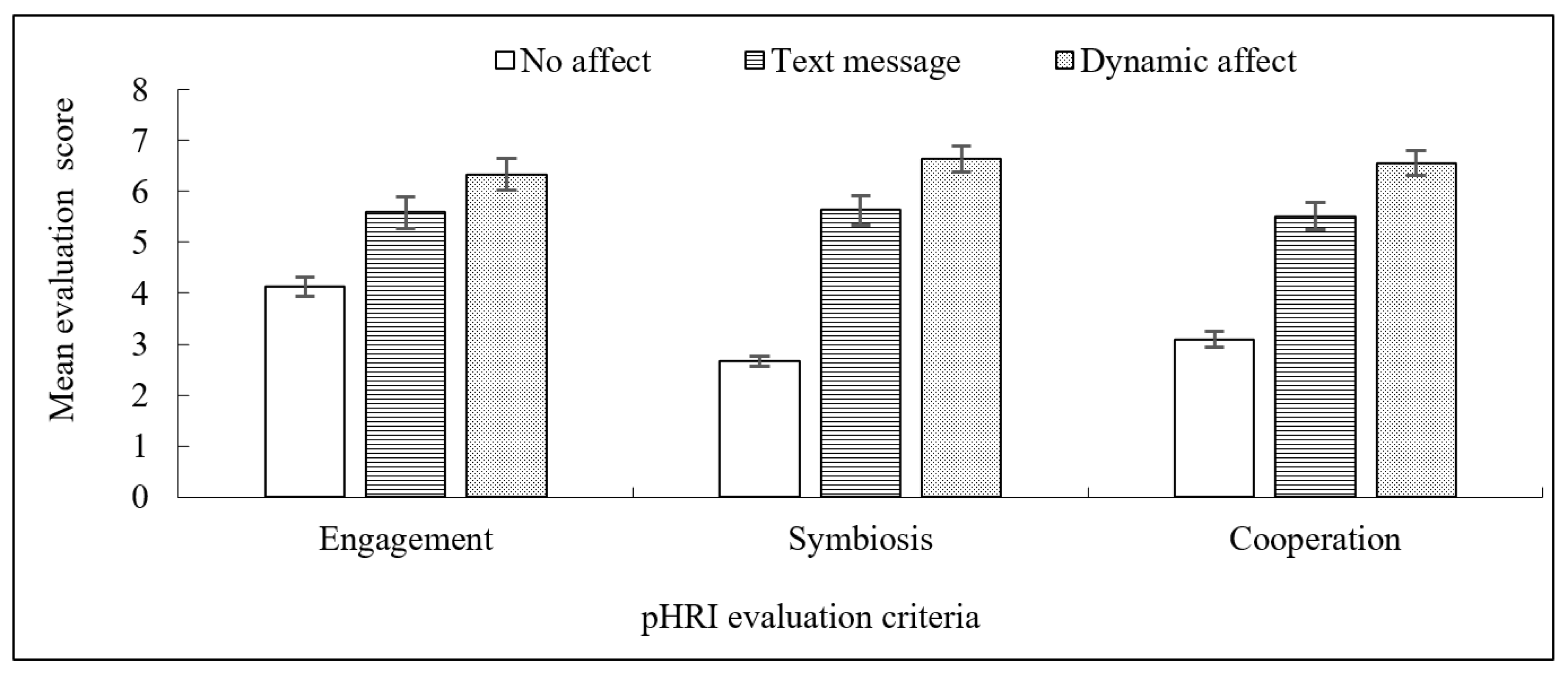 Electronics 13 01044 g009