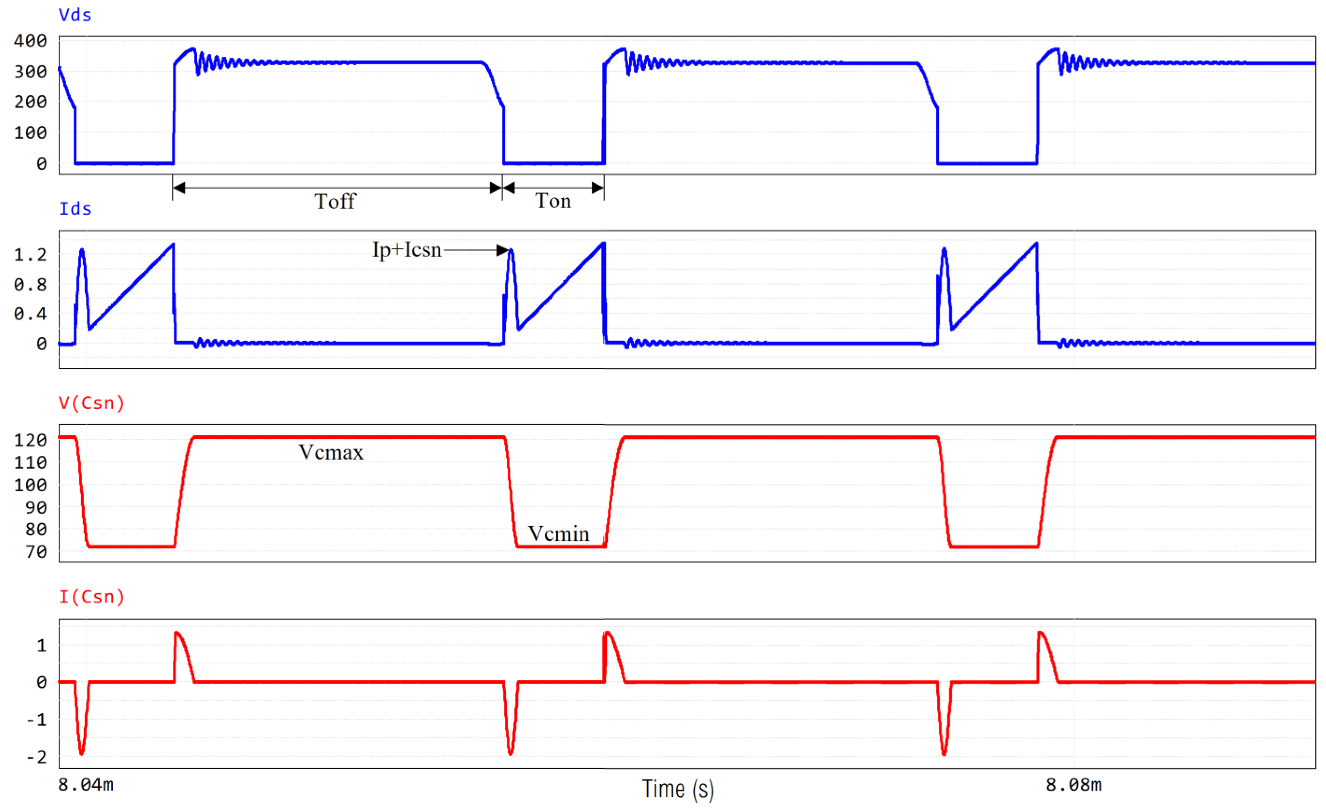 Electronics 13 01045 g003