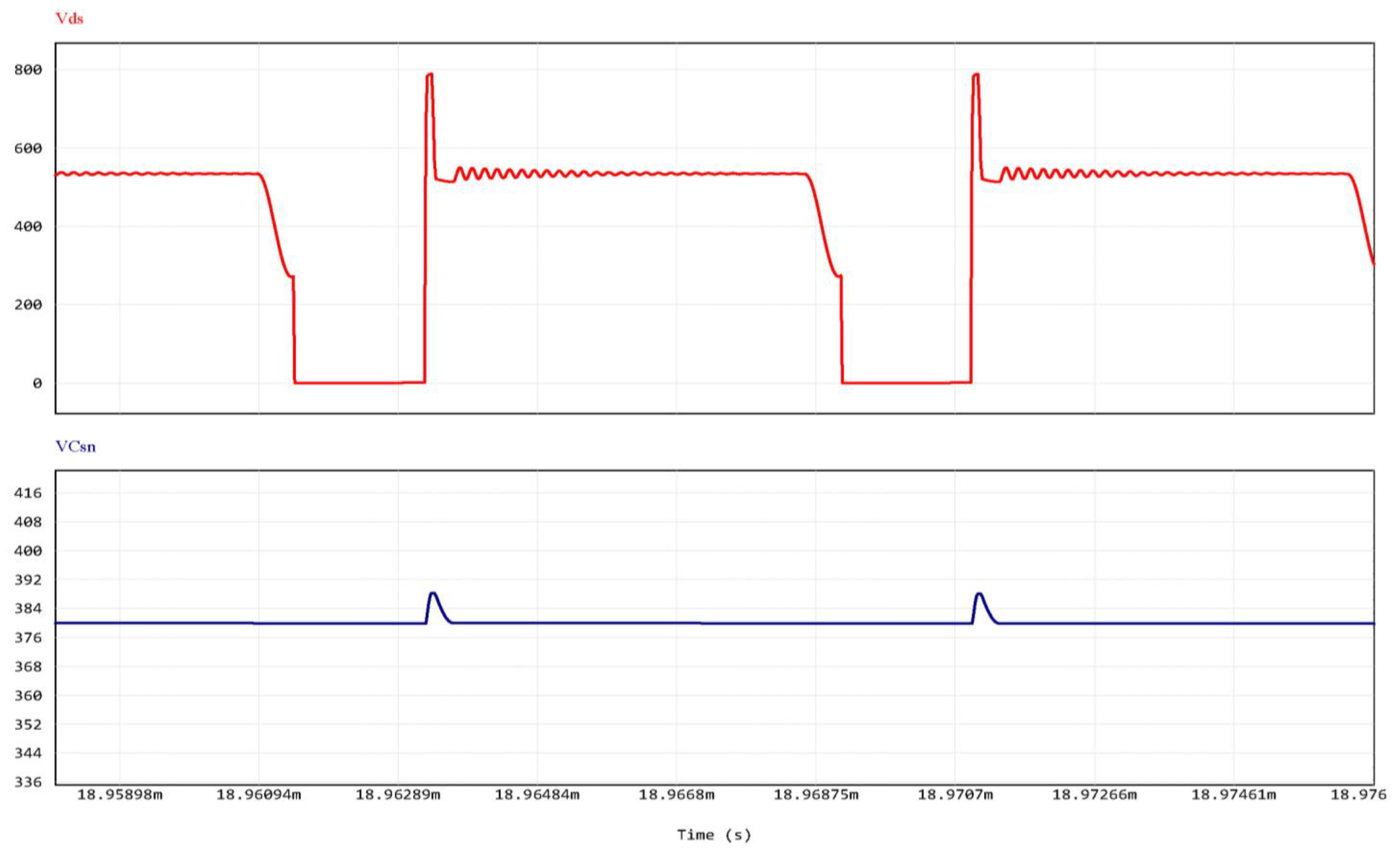 Electronics 13 01045 g006