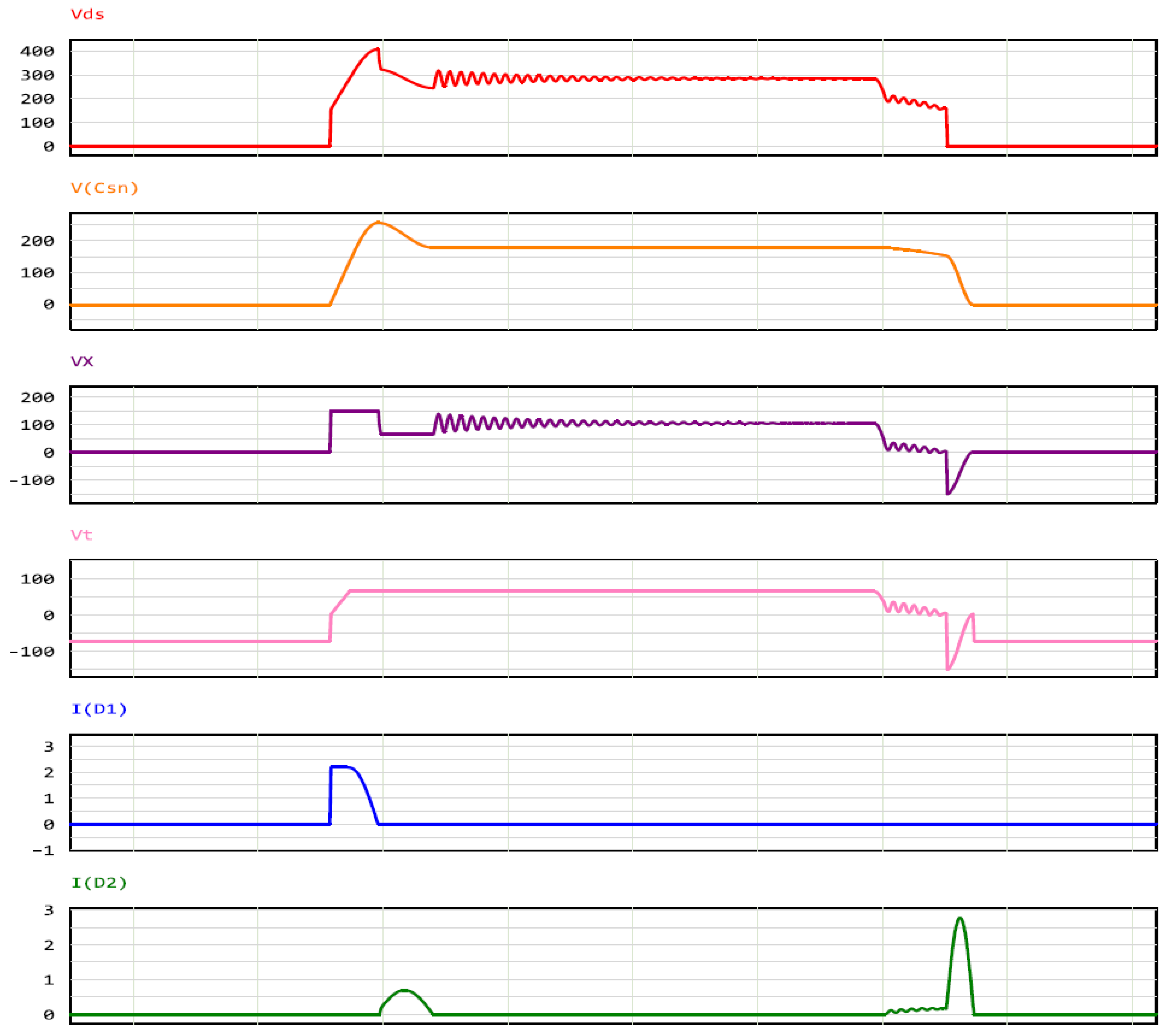Electronics 13 01045 g007