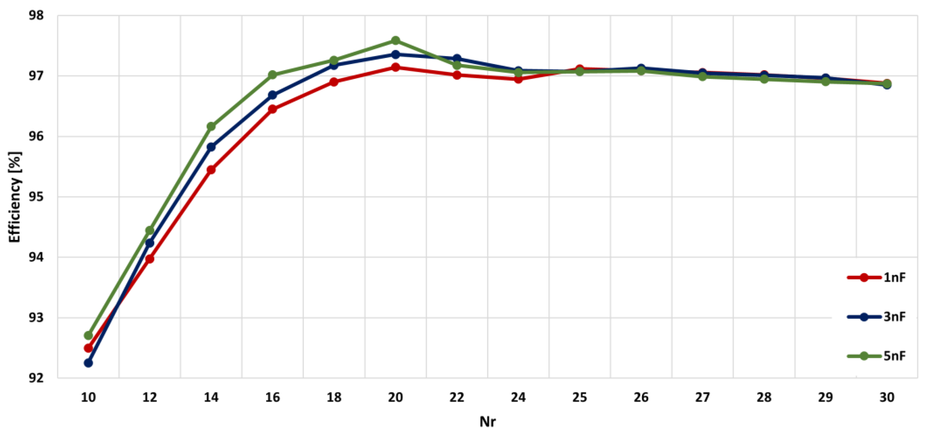 Electronics 13 01045 g009