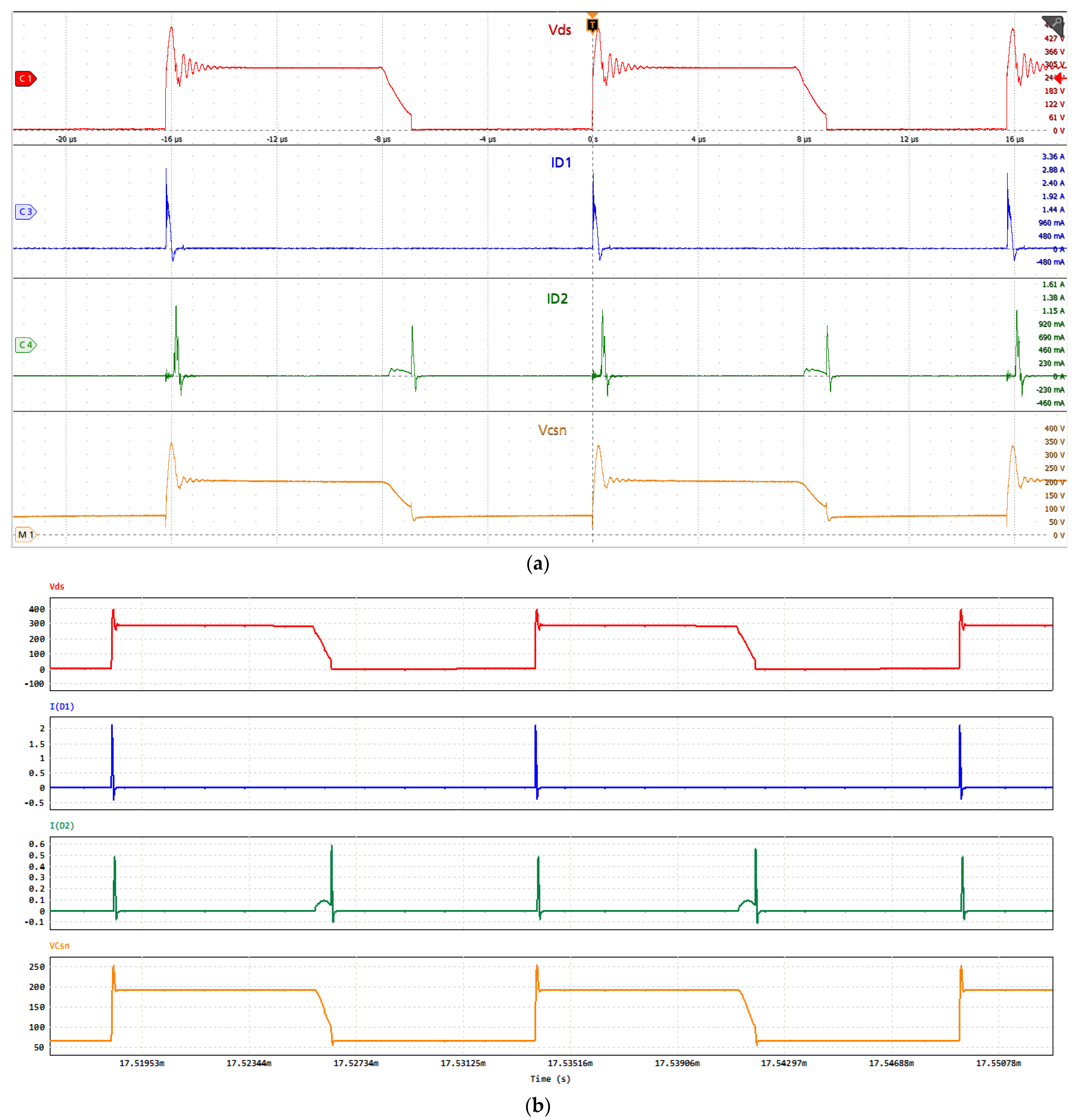 Electronics 13 01045 g015