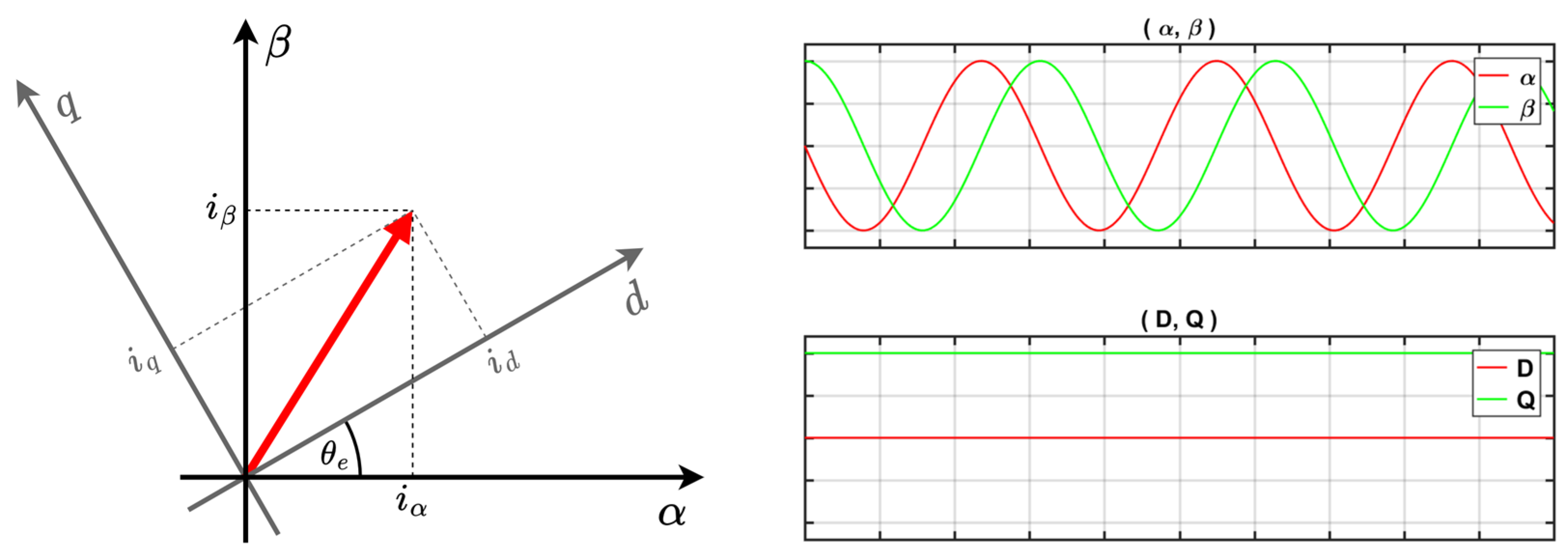 Electronics 13 01052 g002