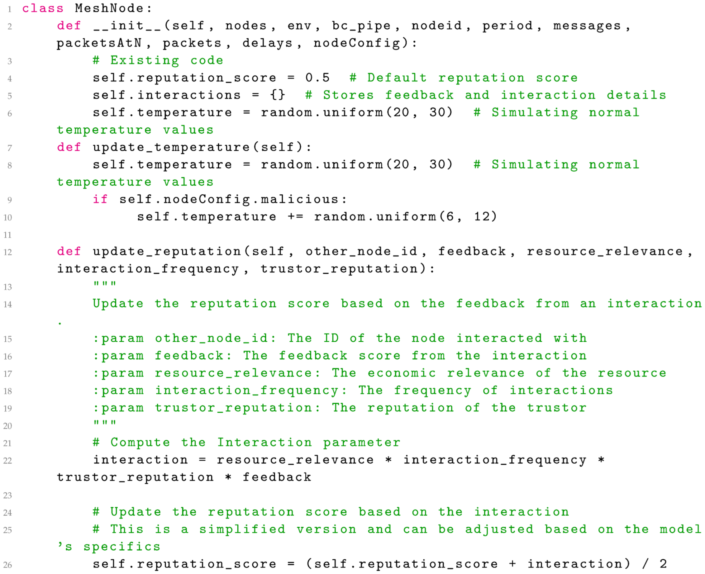 Electronics 13 01055 i001a