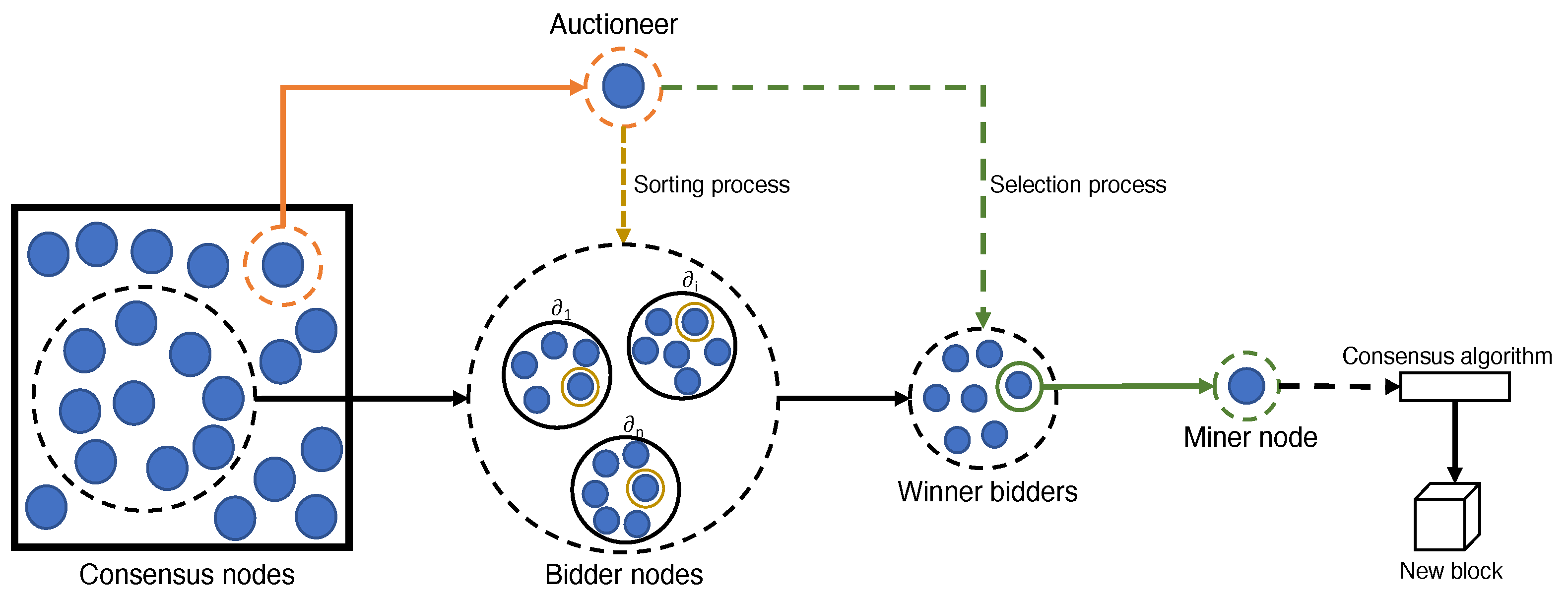Electronics 13 01056 g002