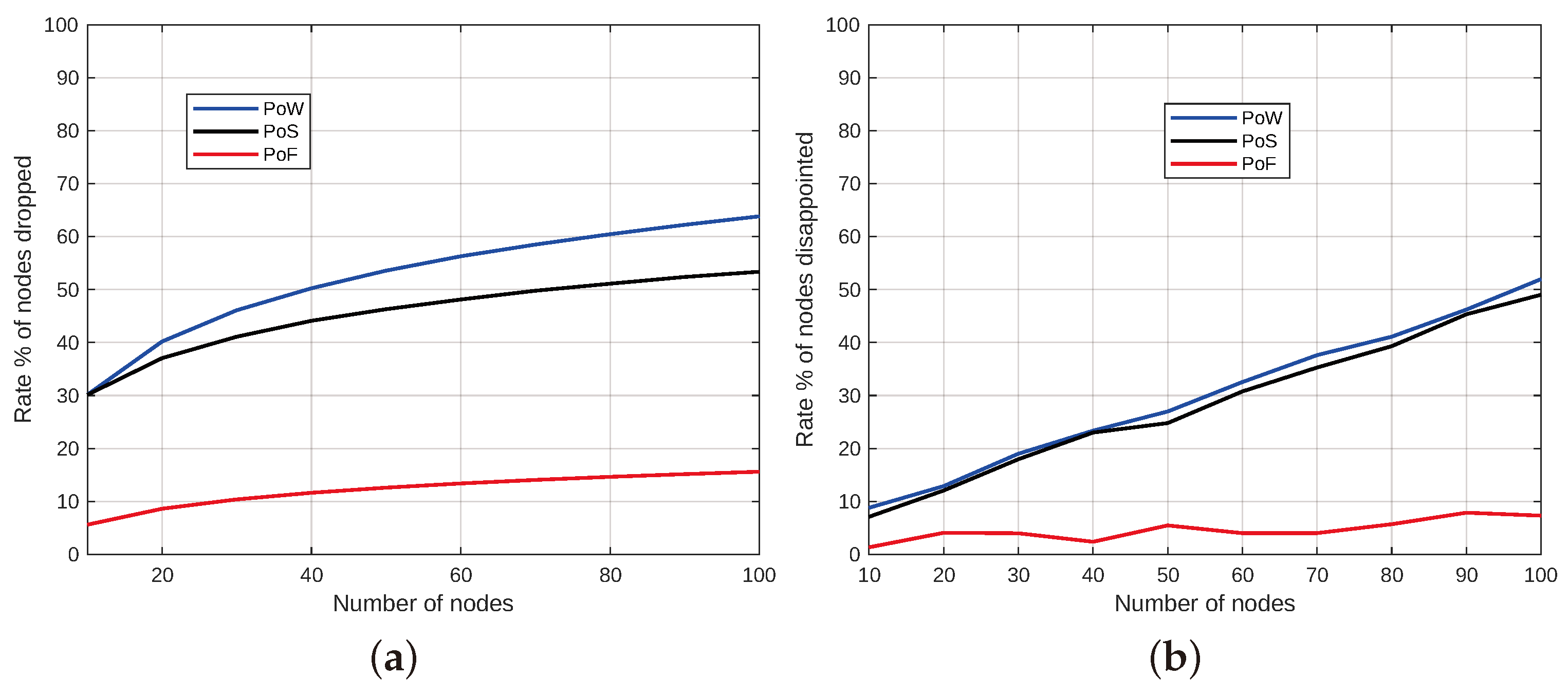 Electronics 13 01056 g005
