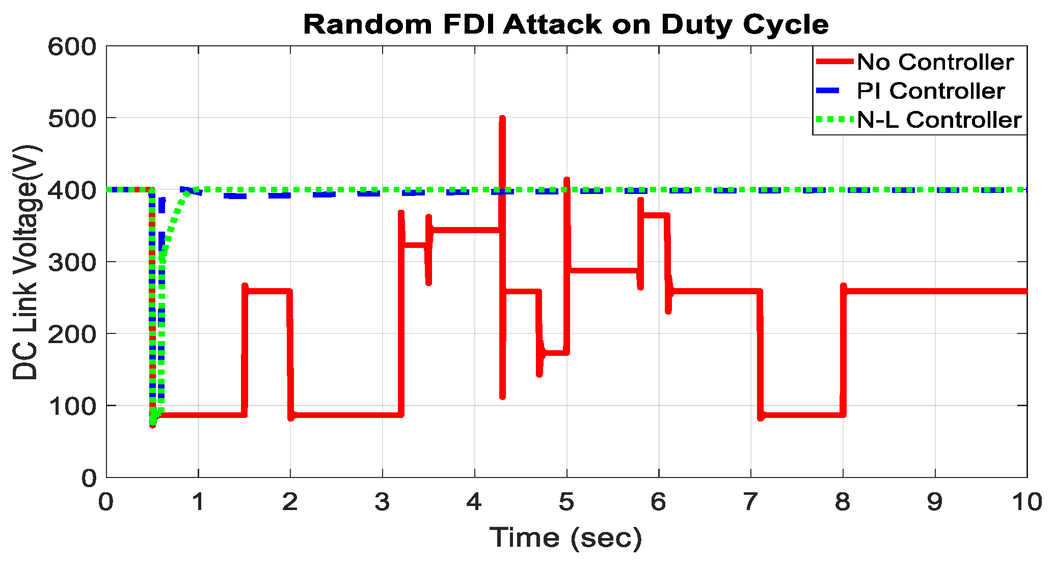 Electronics 13 01057 g013