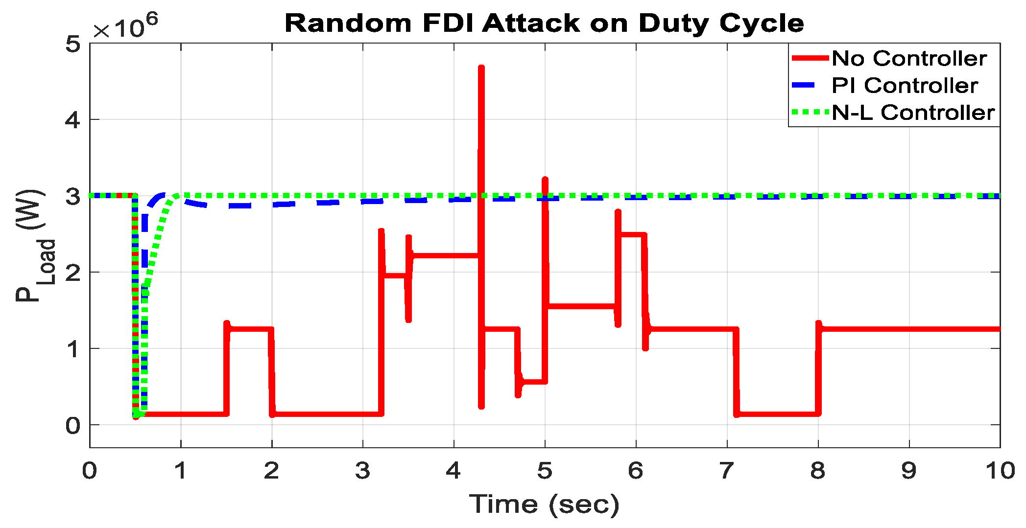 Electronics 13 01057 g014