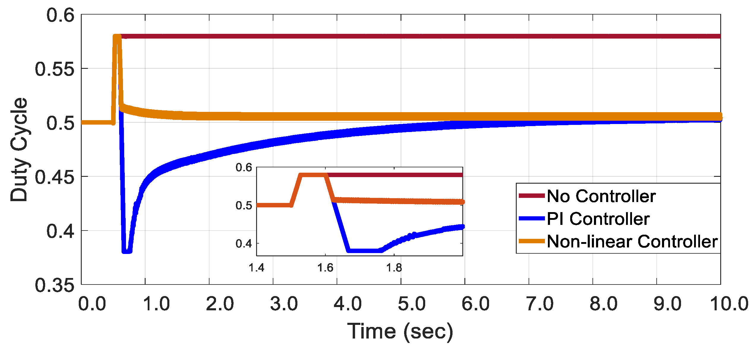 Electronics 13 01057 g015