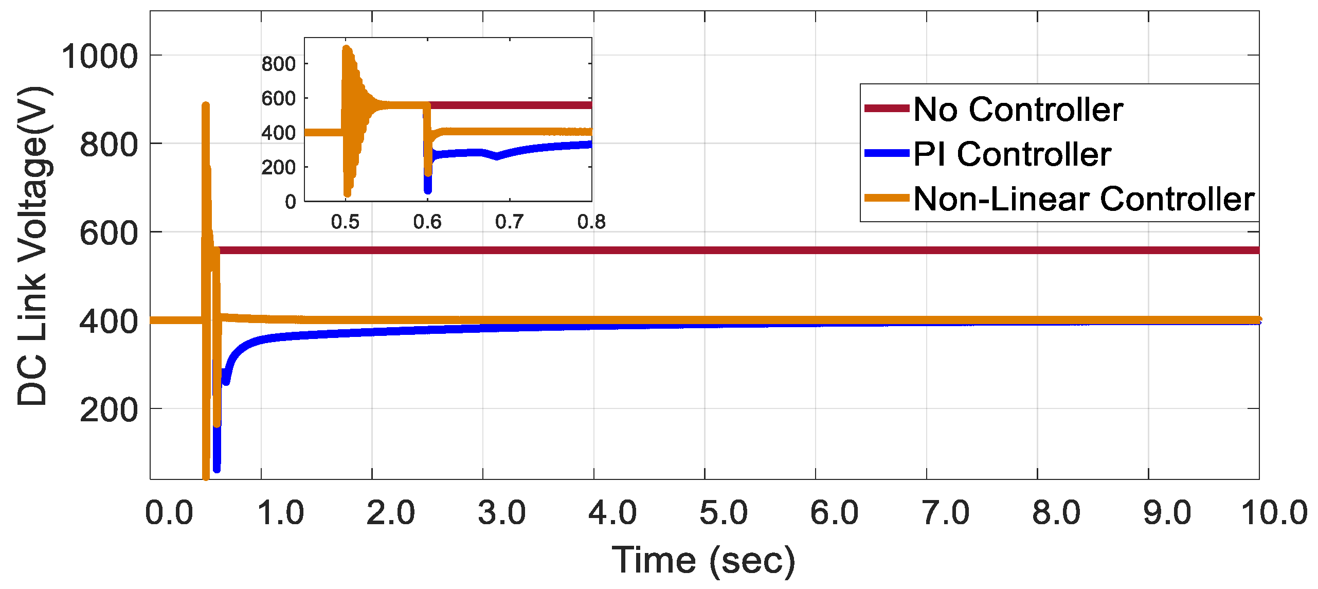 Electronics 13 01057 g017