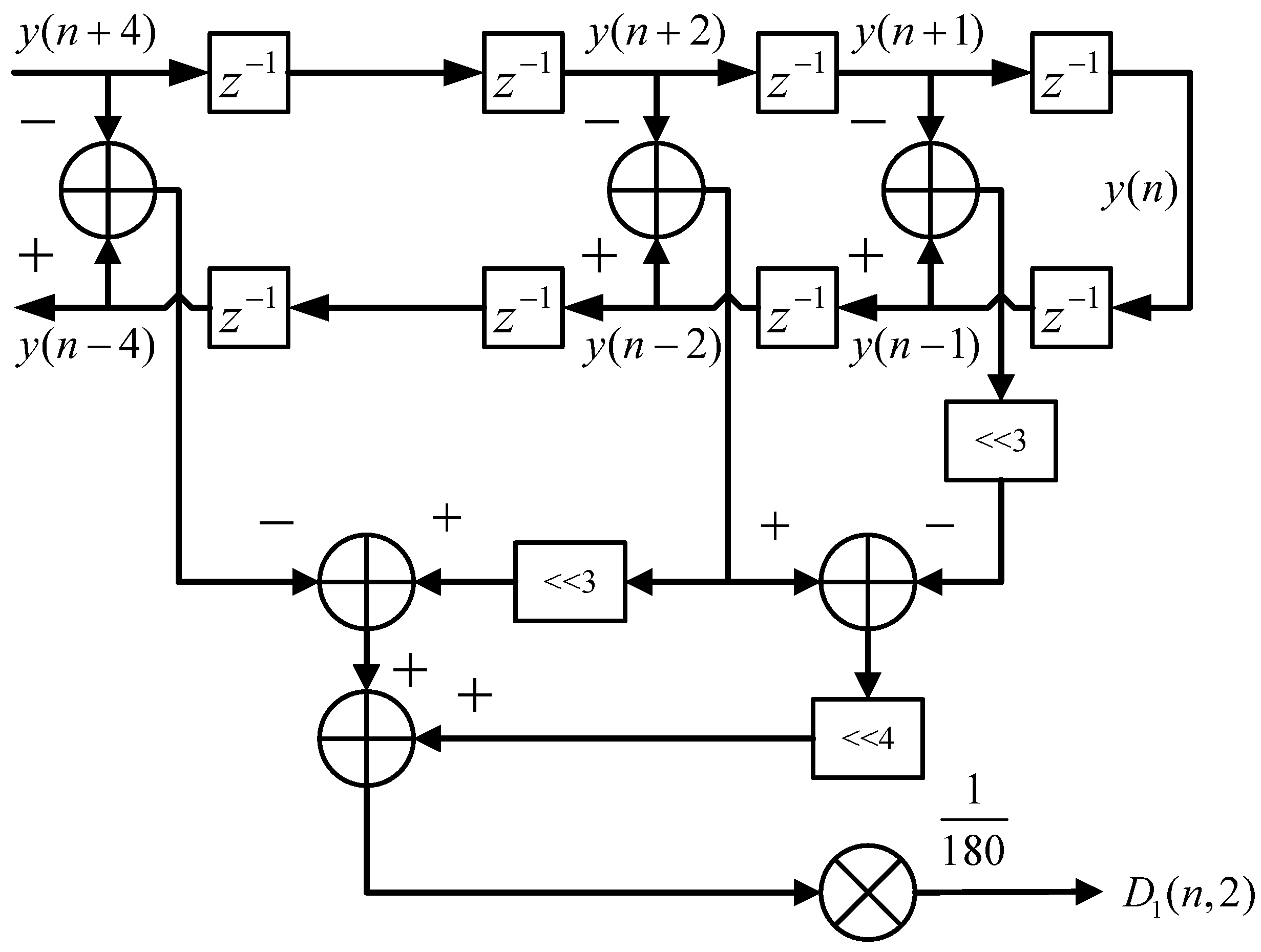 Electronics 13 01058 g006