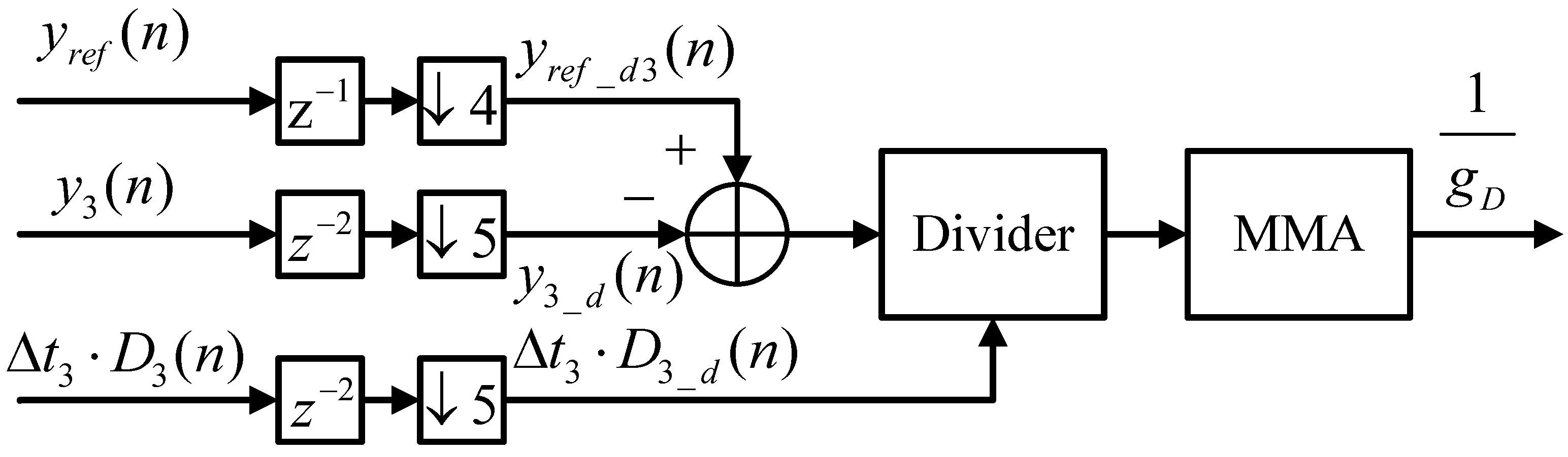 Electronics 13 01058 g007