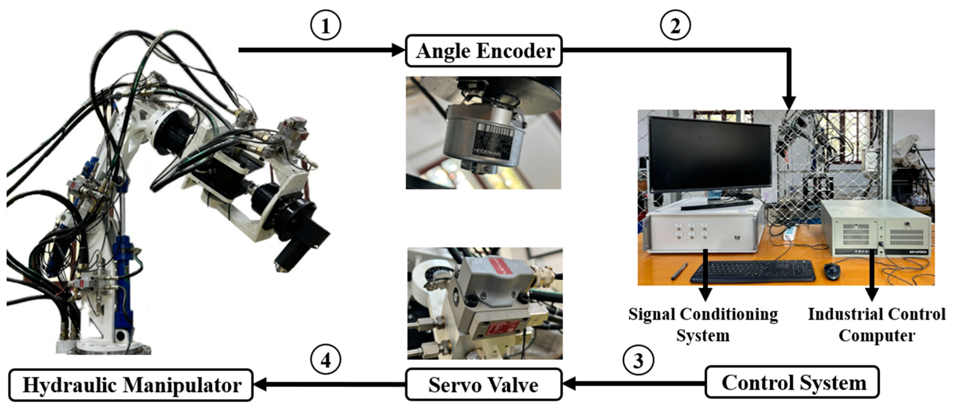 Electronics 13 01060 g003