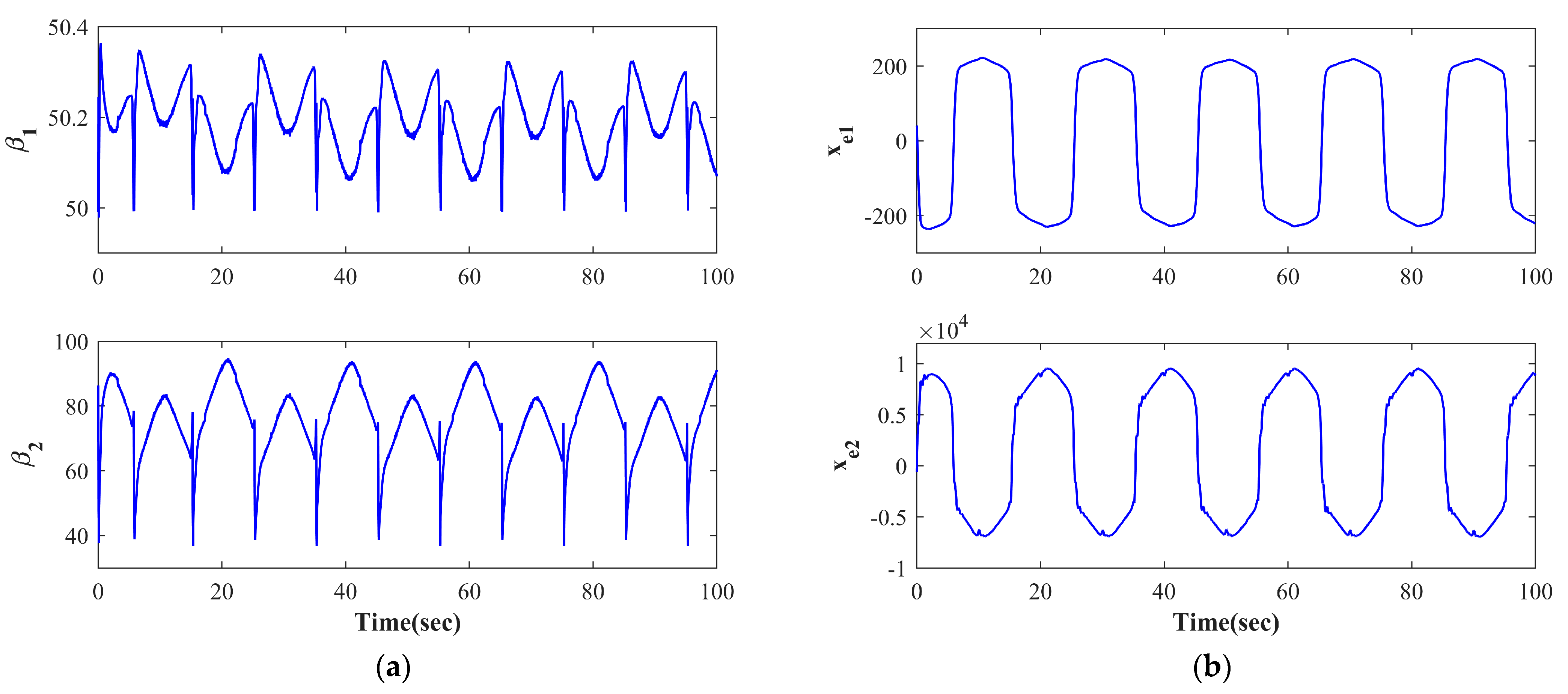 Electronics 13 01060 g010