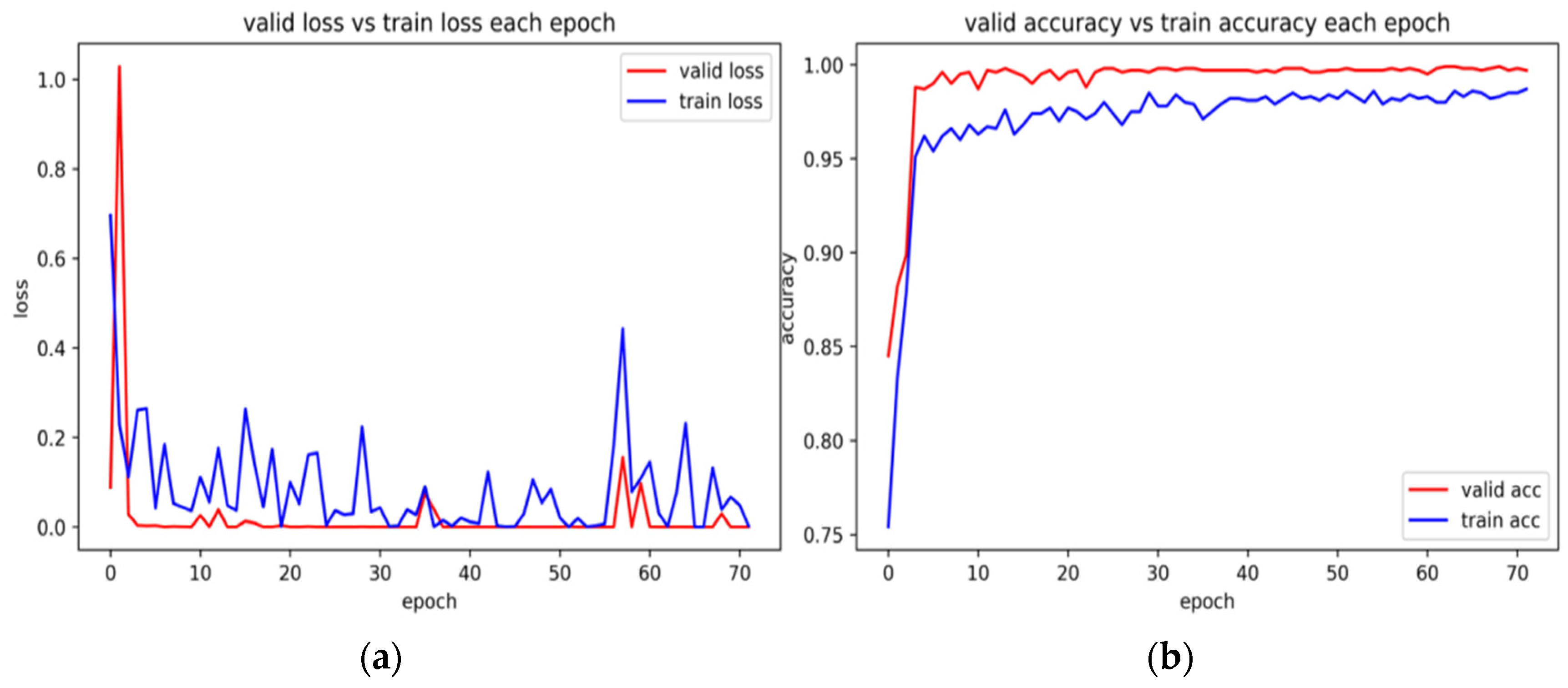 Electronics 13 01061 g009