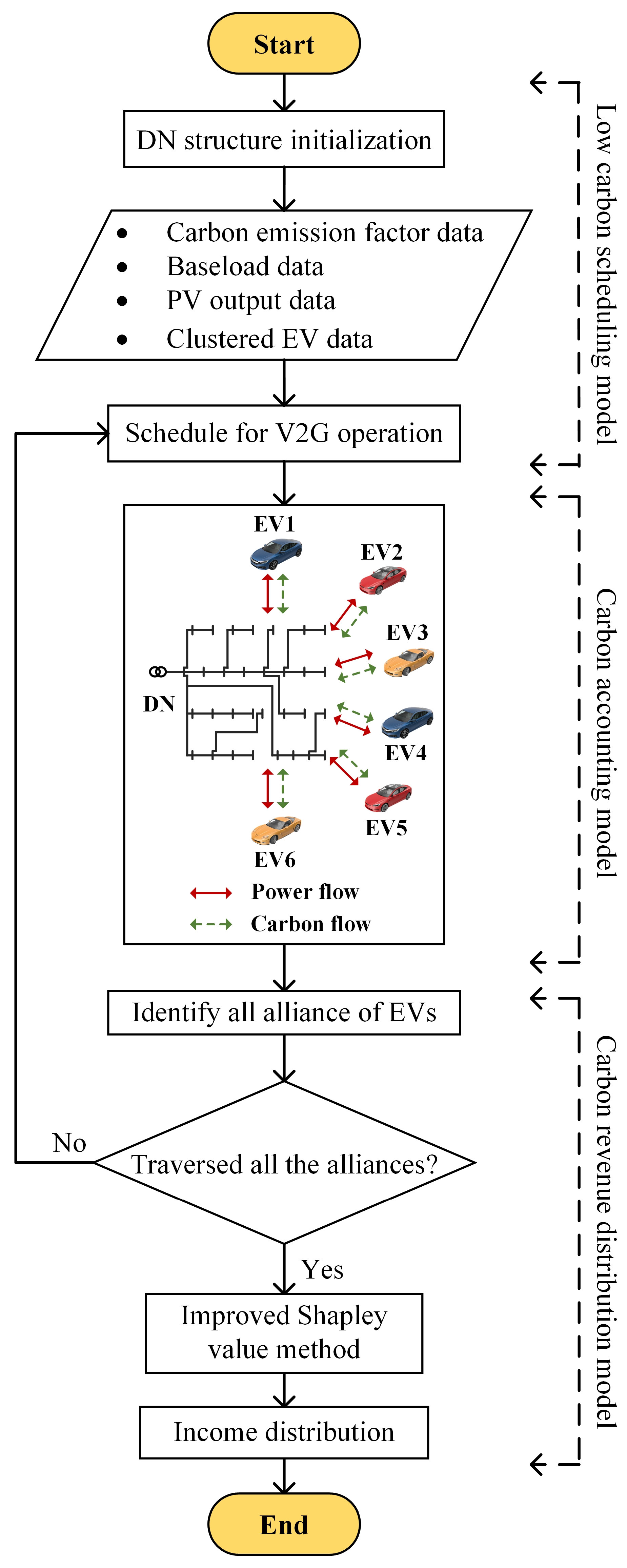 Electronics 13 01063 g001