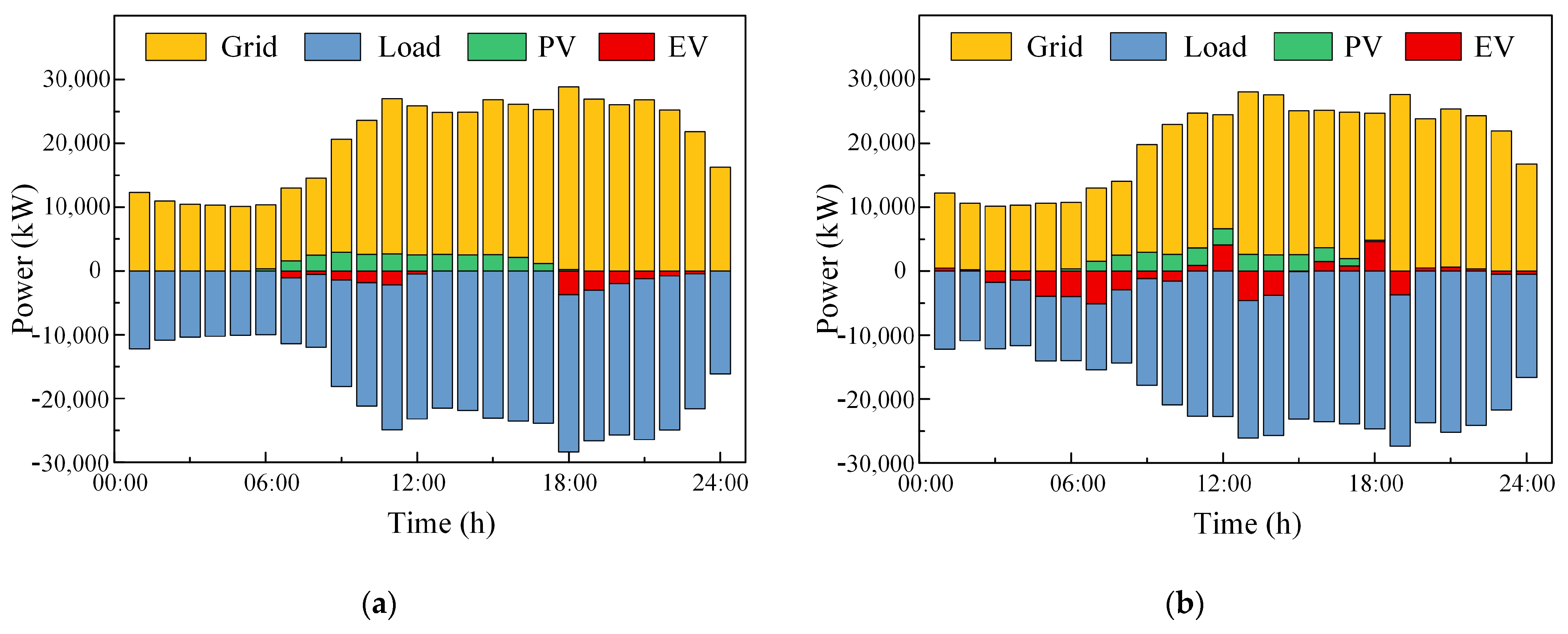 Electronics 13 01063 g008