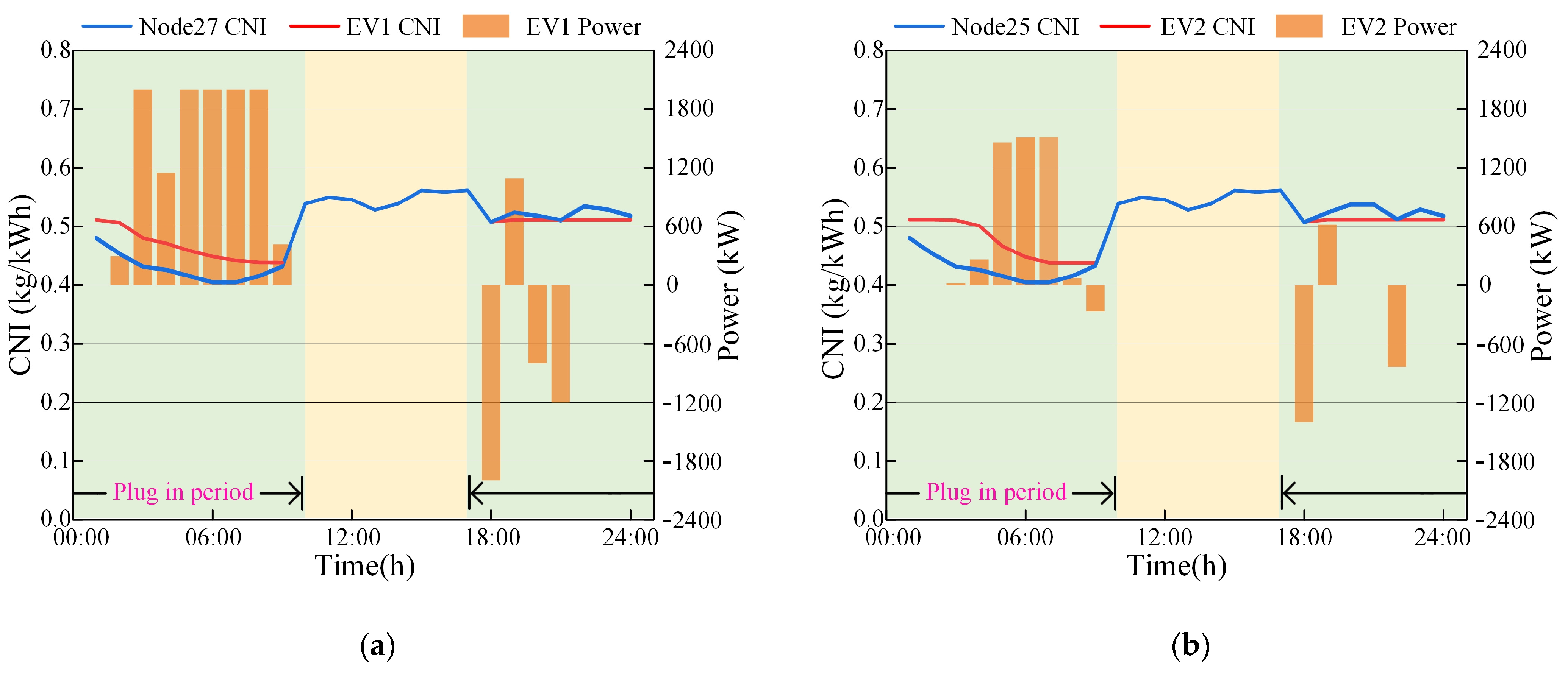 Electronics 13 01063 g011a