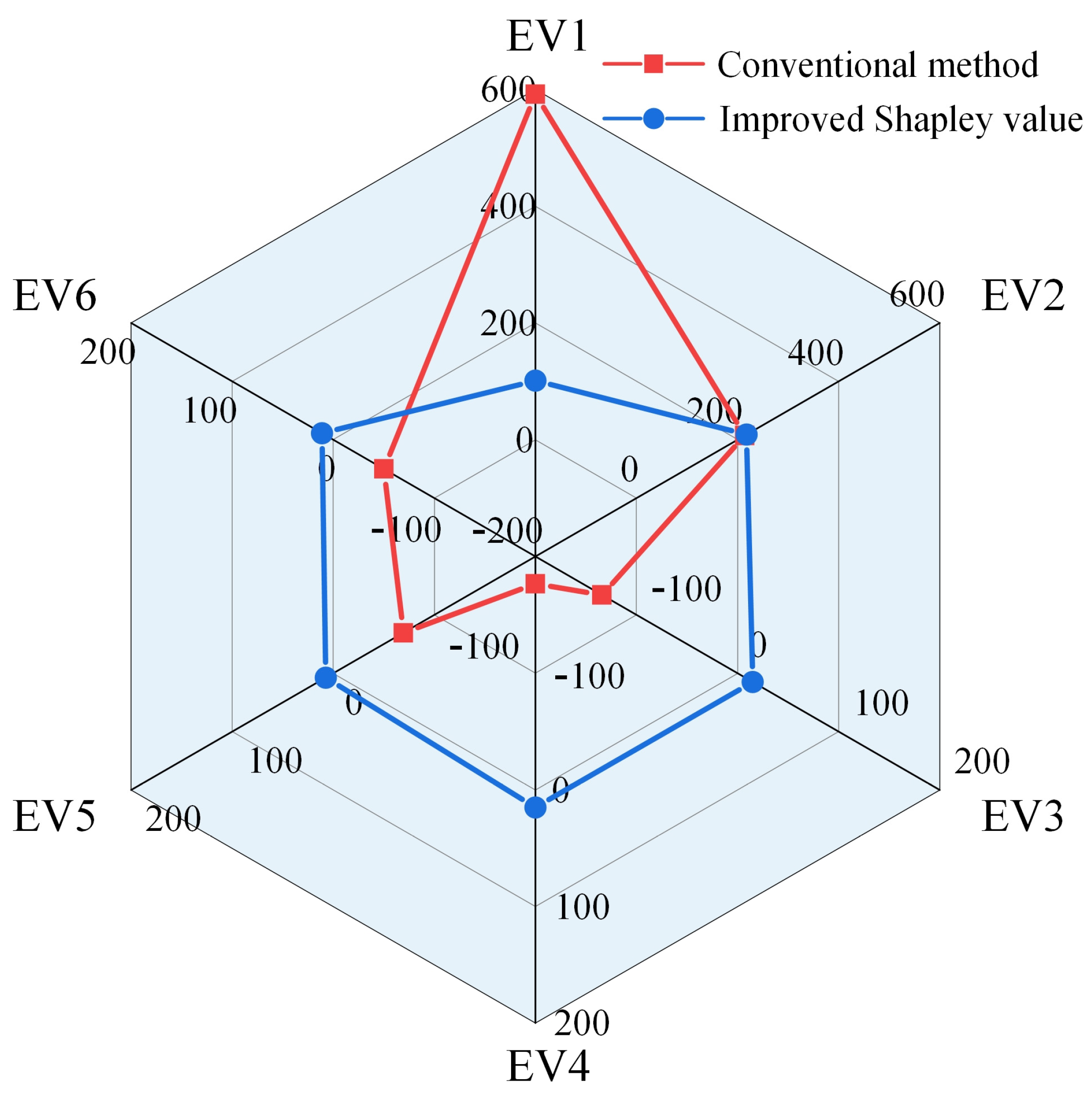 Electronics 13 01063 g012