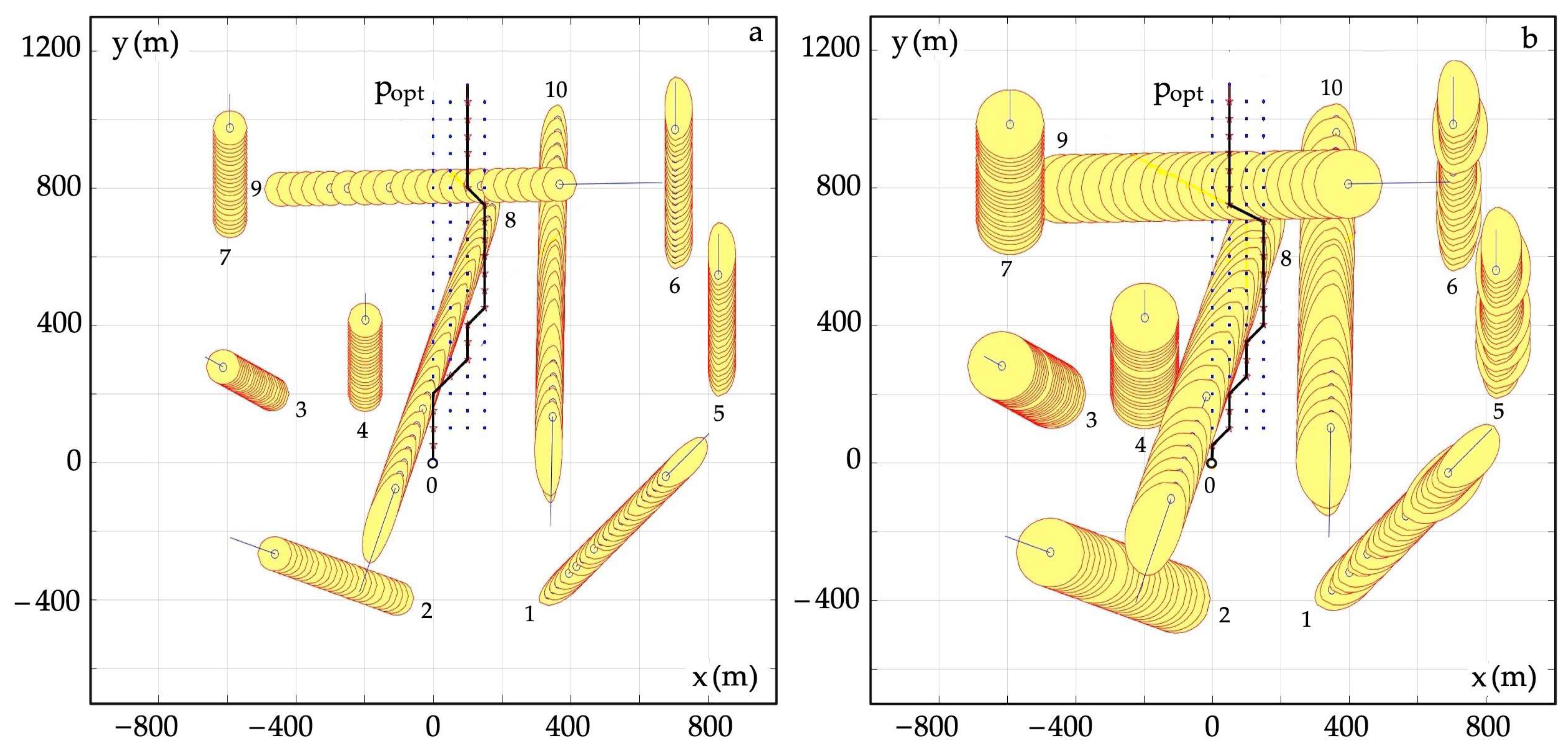 Electronics 13 01065 g006