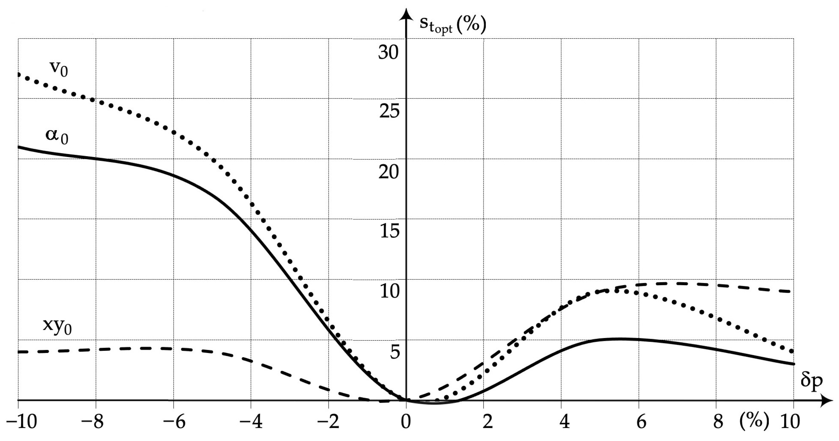 Electronics 13 01065 g008
