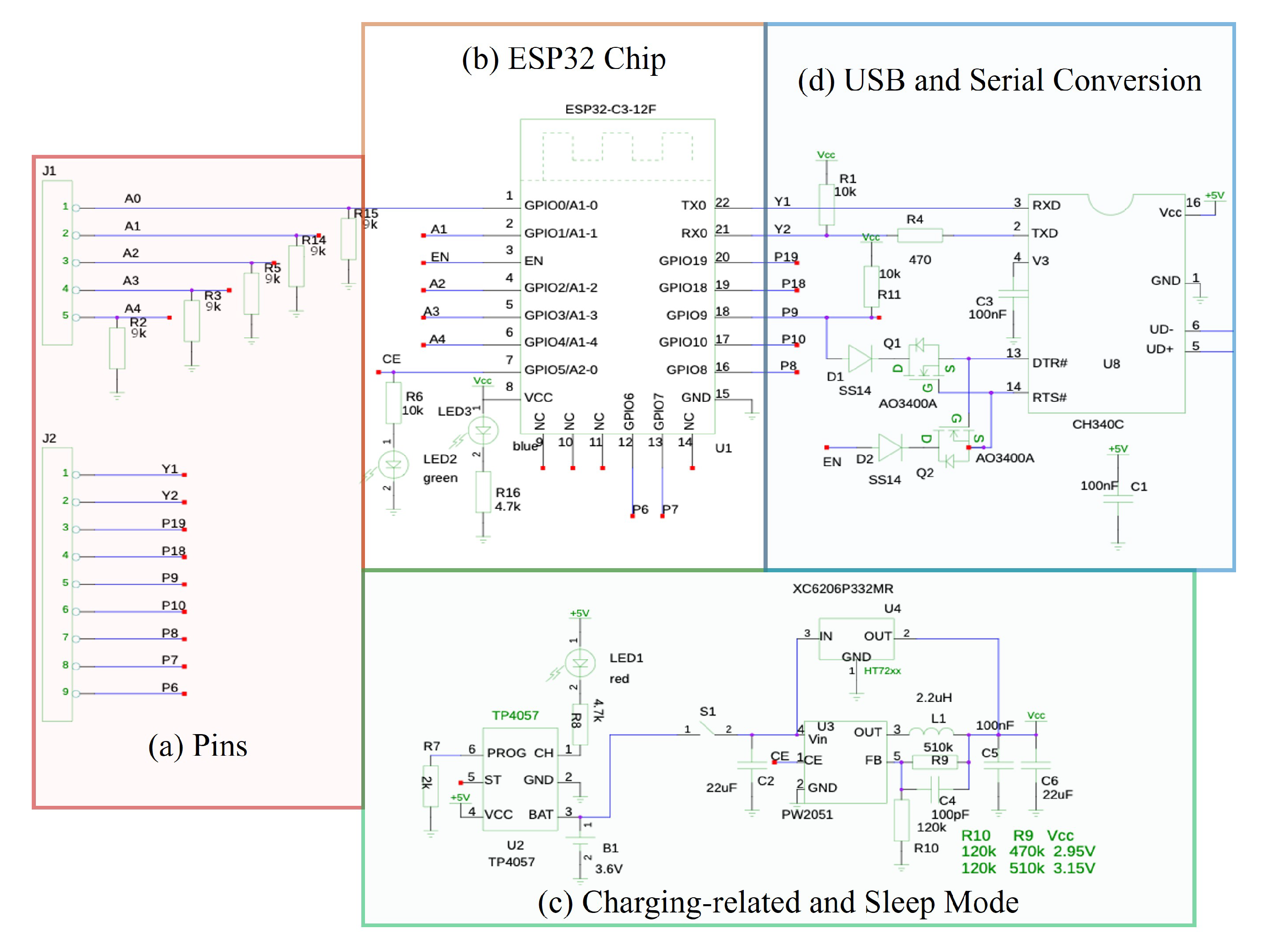 Electronics 13 01066 g004
