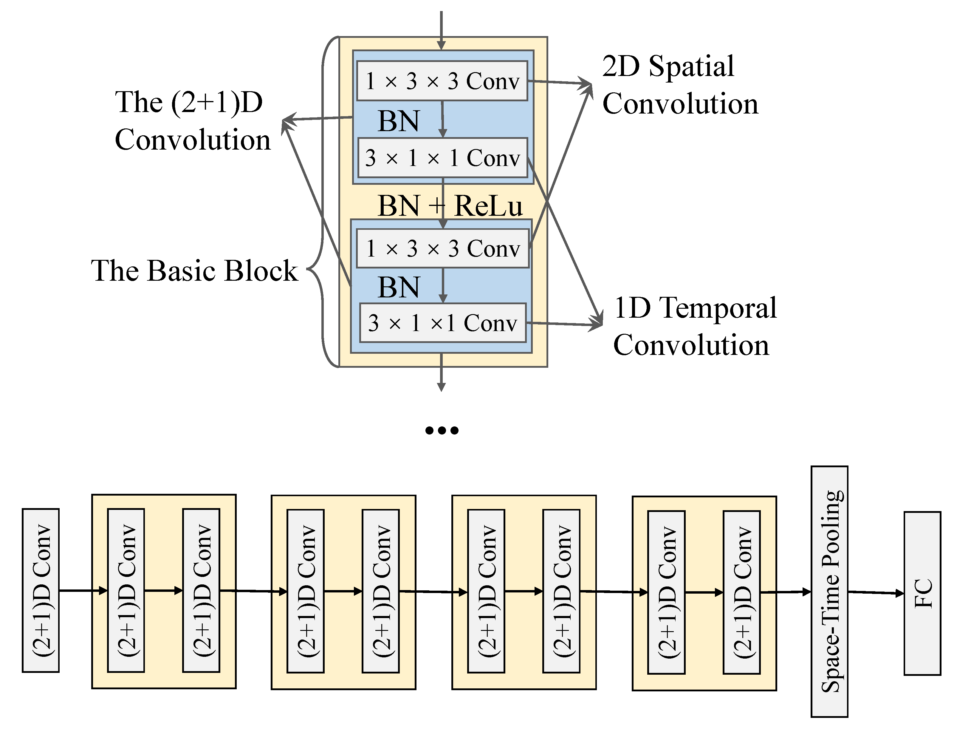 Electronics 13 01066 g012
