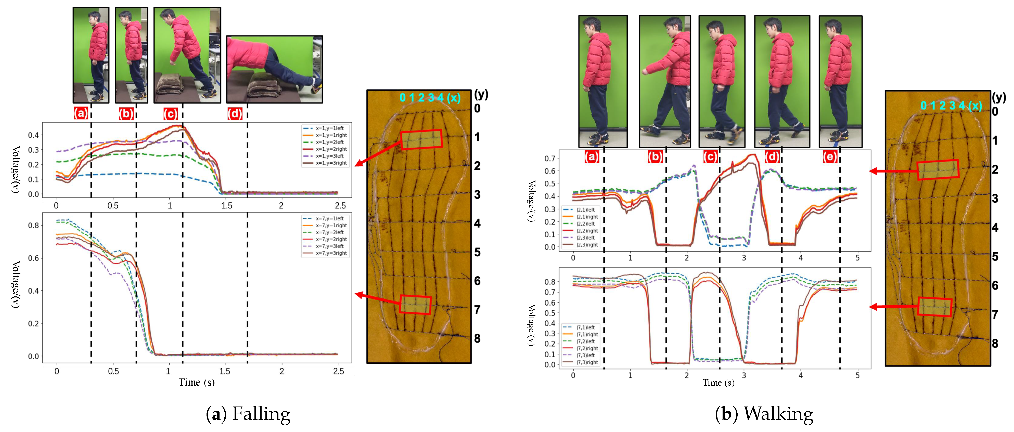 Electronics 13 01066 g014