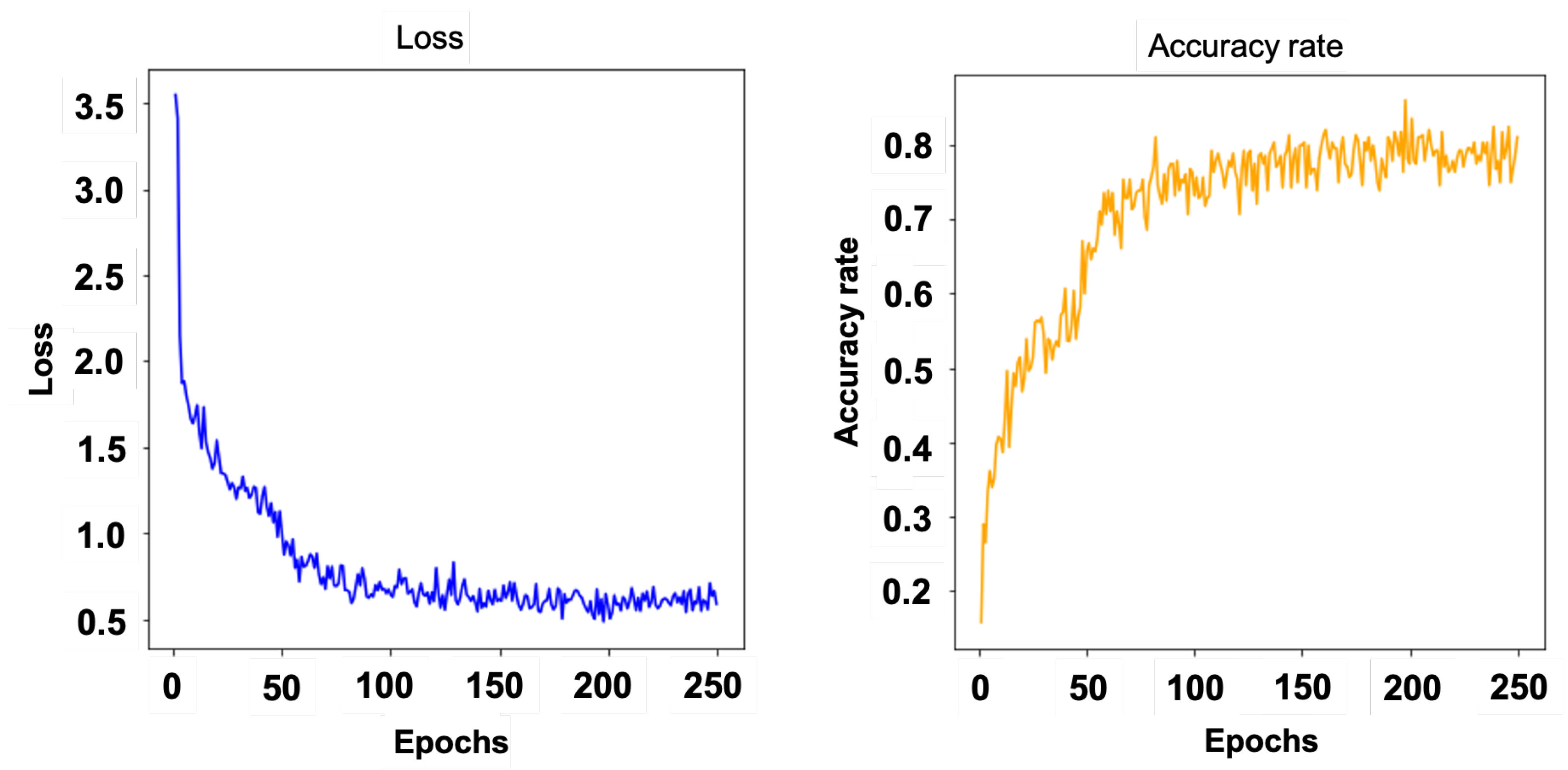 Electronics 13 01066 g017