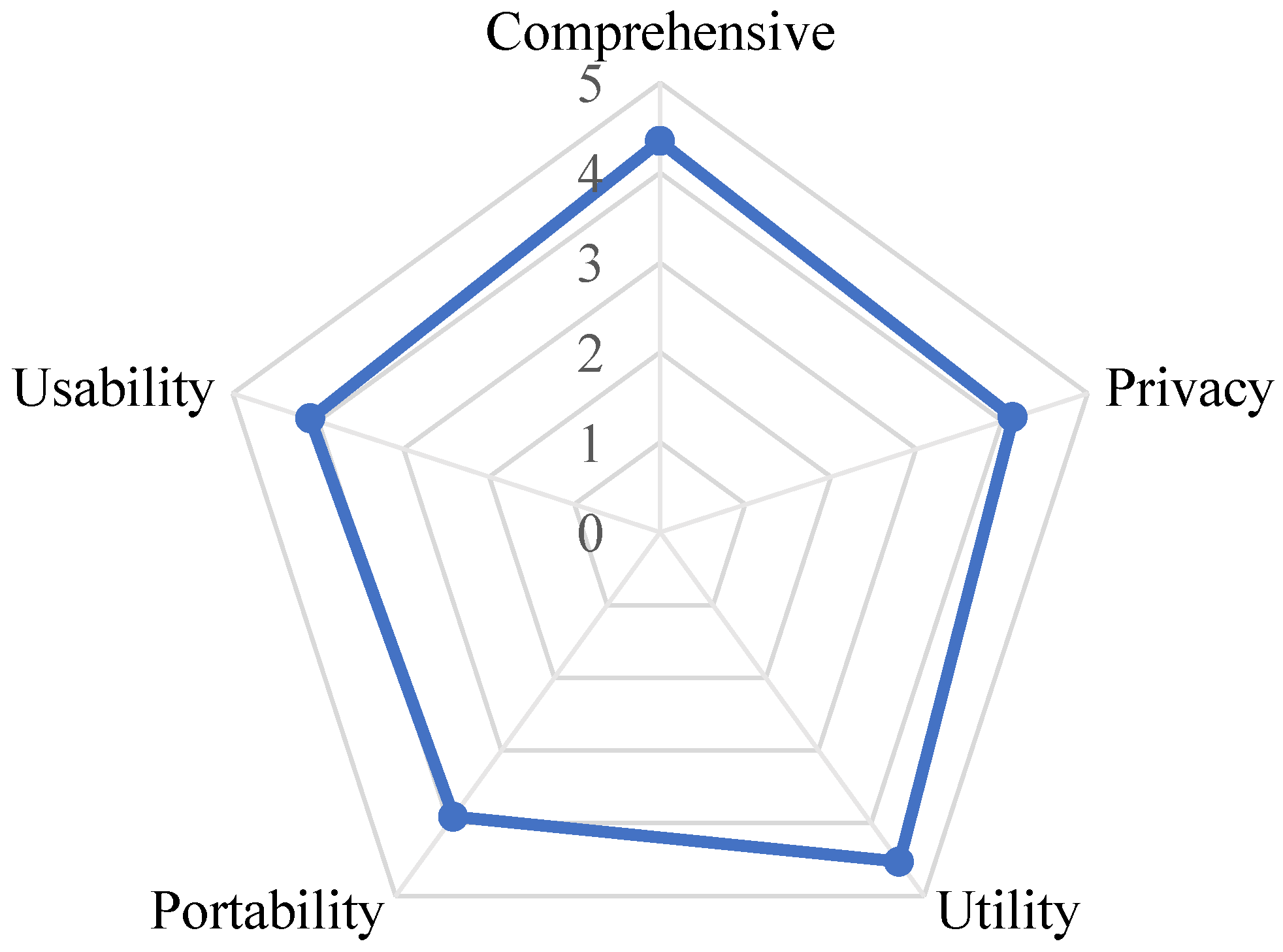 Electronics 13 01066 g020