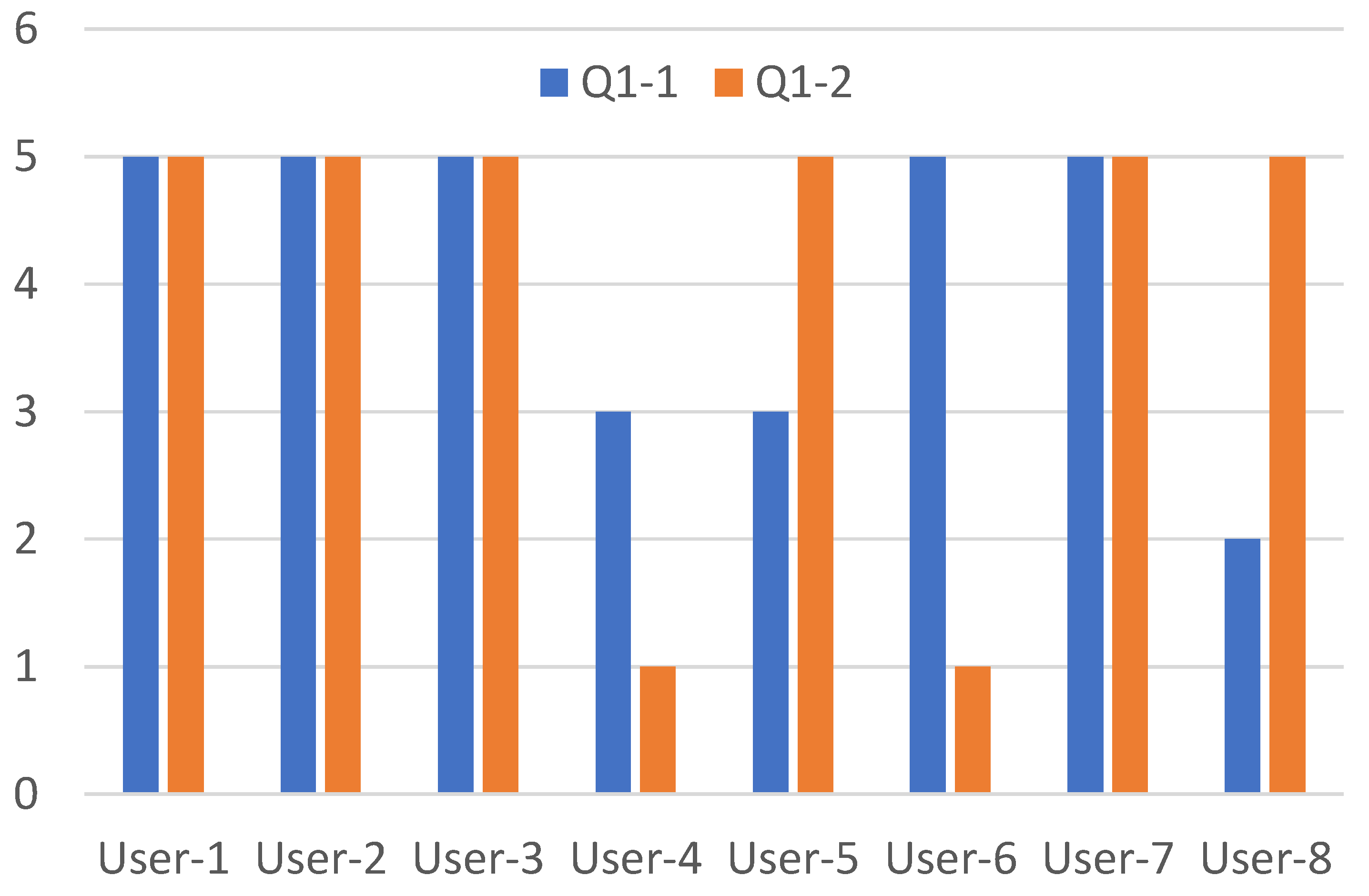 Electronics 13 01066 g021