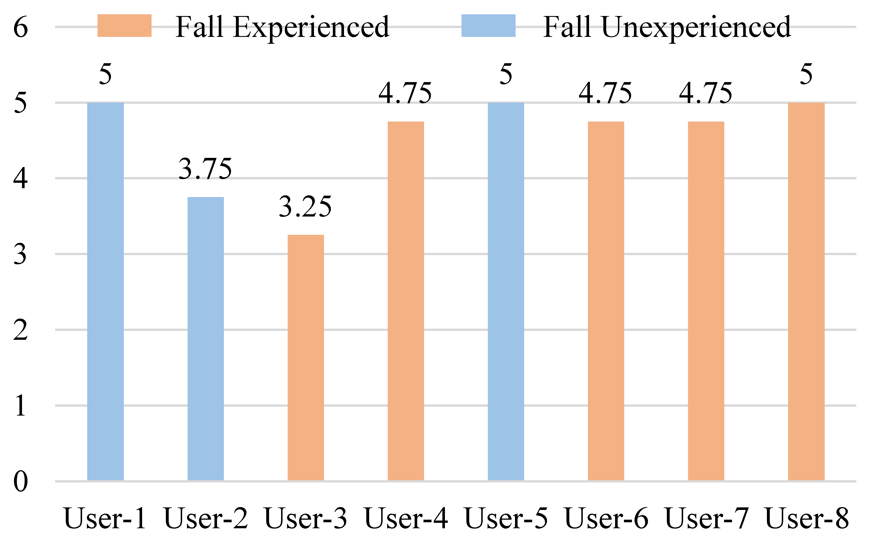 Electronics 13 01066 g023