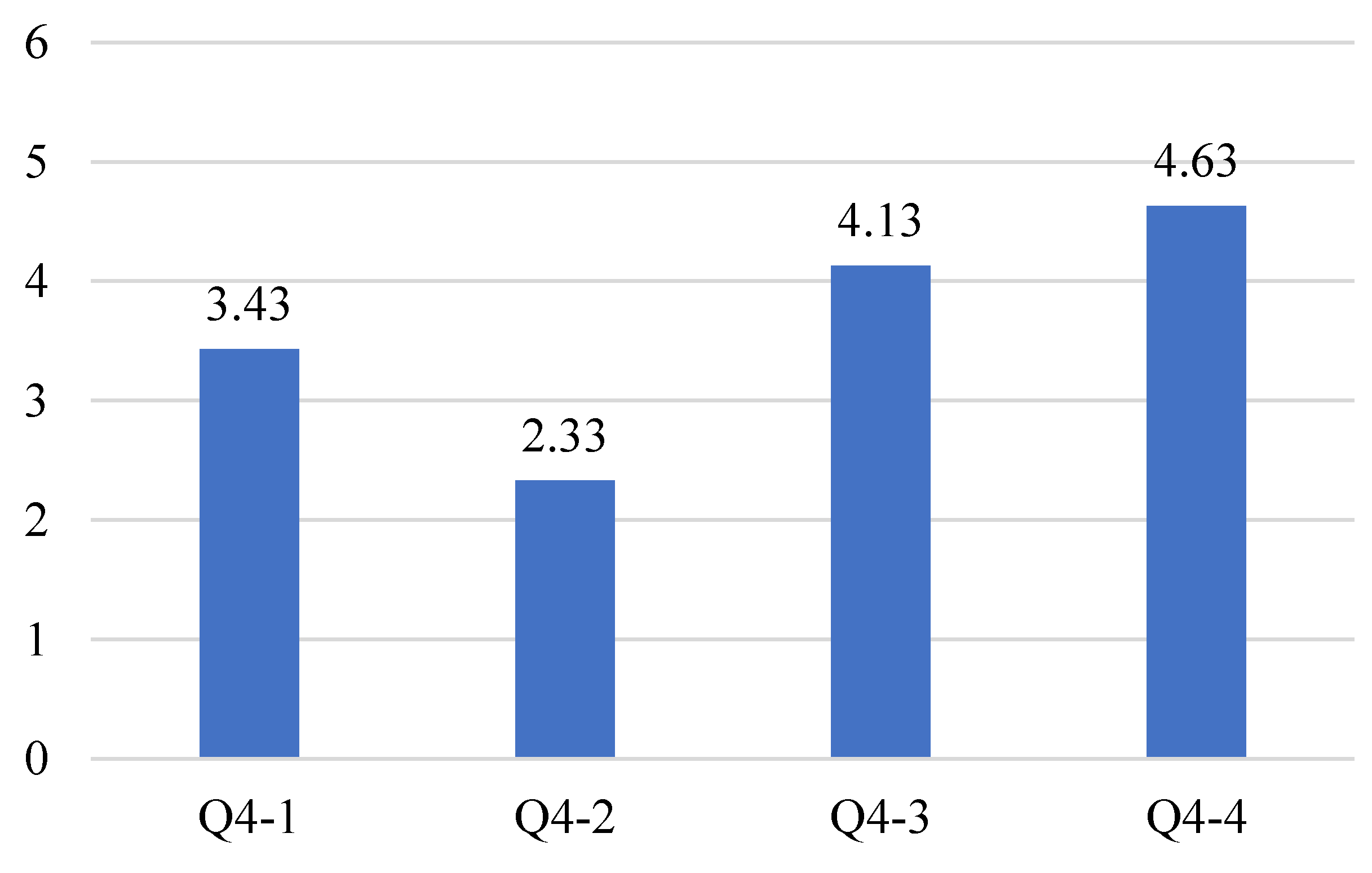 Electronics 13 01066 g025