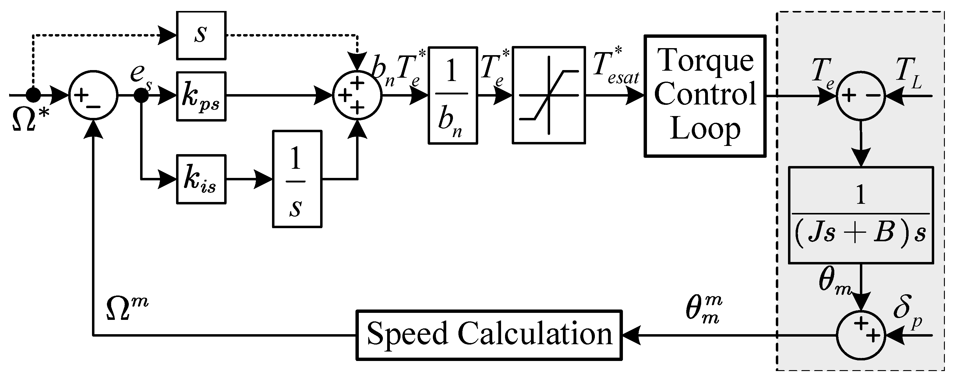 Electronics 13 01067 g001