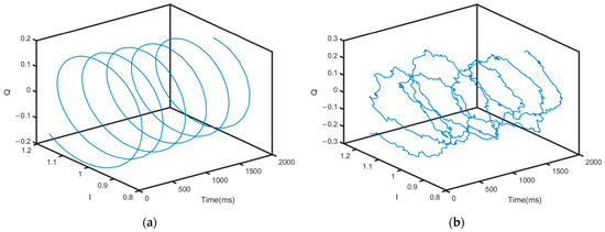 A Long-Range Signal-Based Target Localization Algorithm