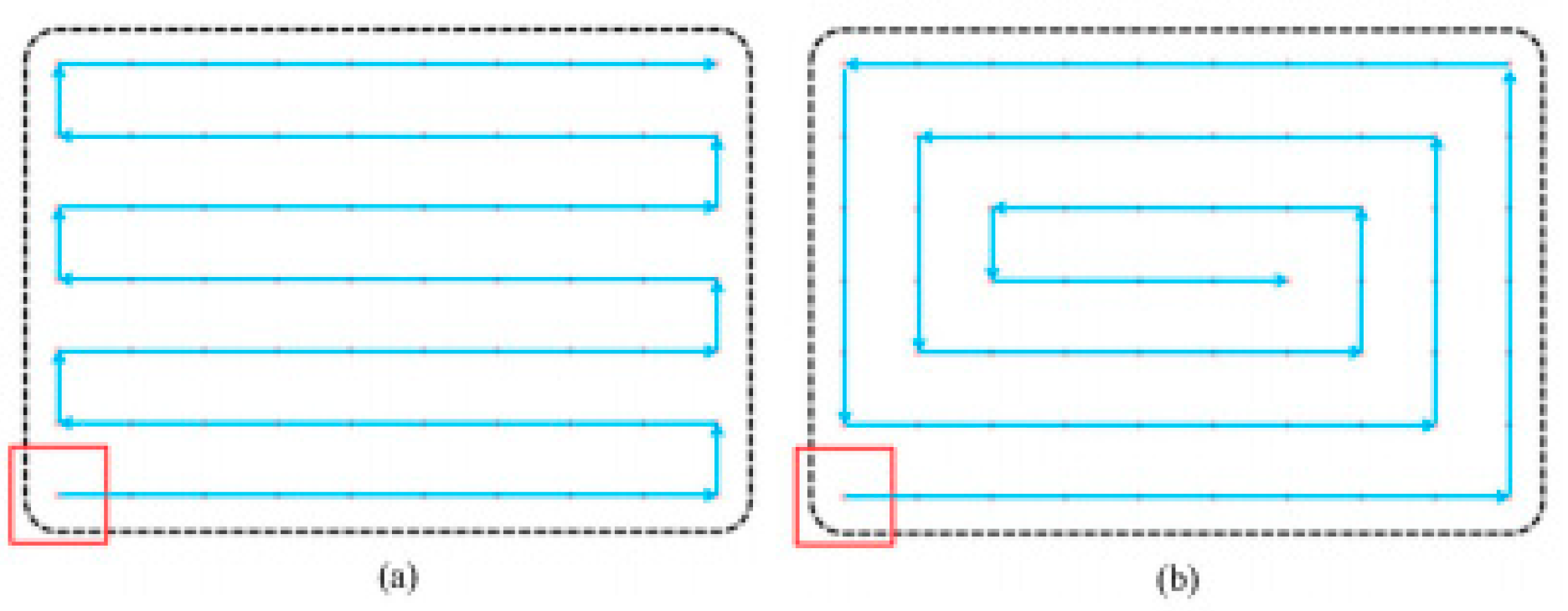 Electronics 13 01070 g003 Electronics 13 01070 g003