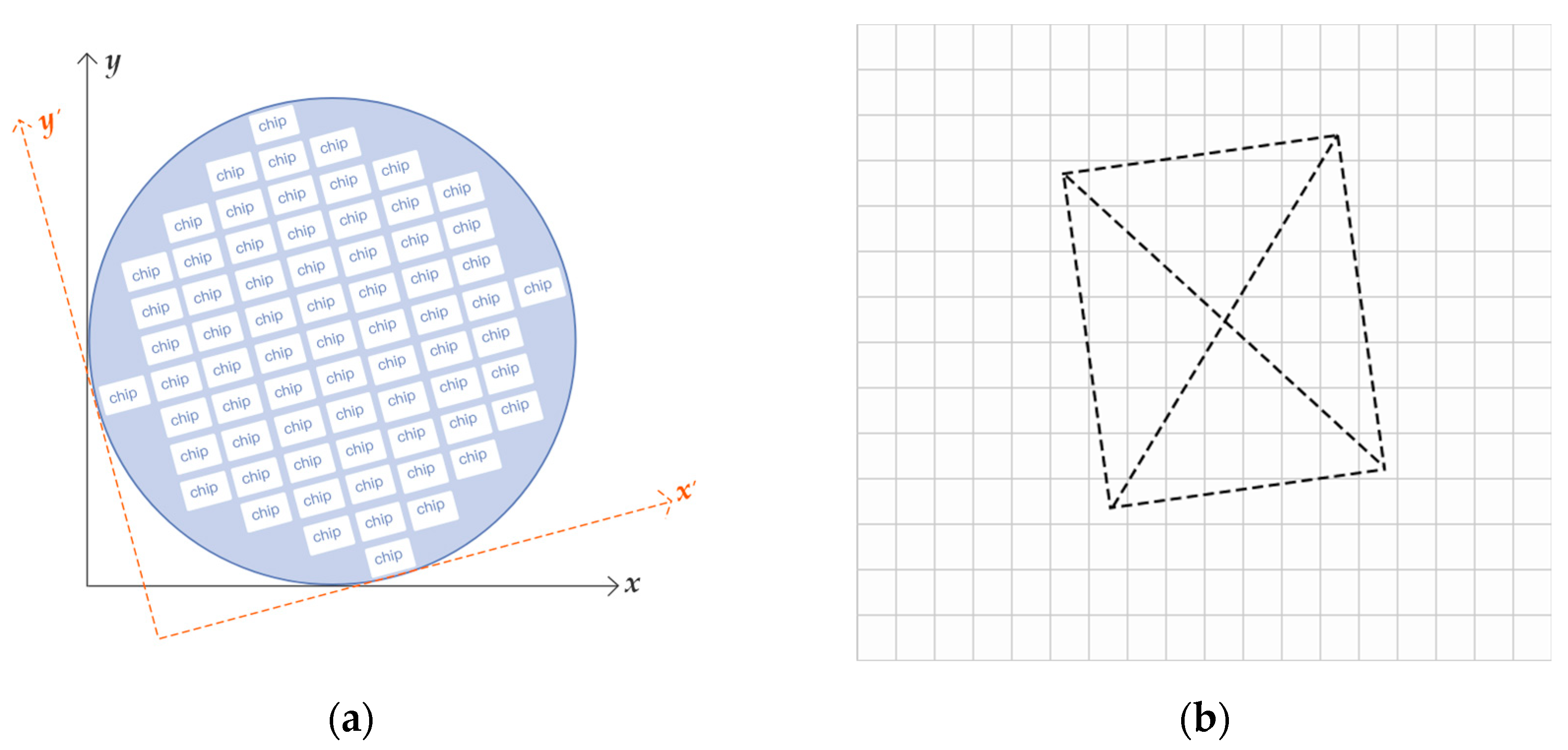 Electronics 13 01070 g006 Electronics 13 01070 g006