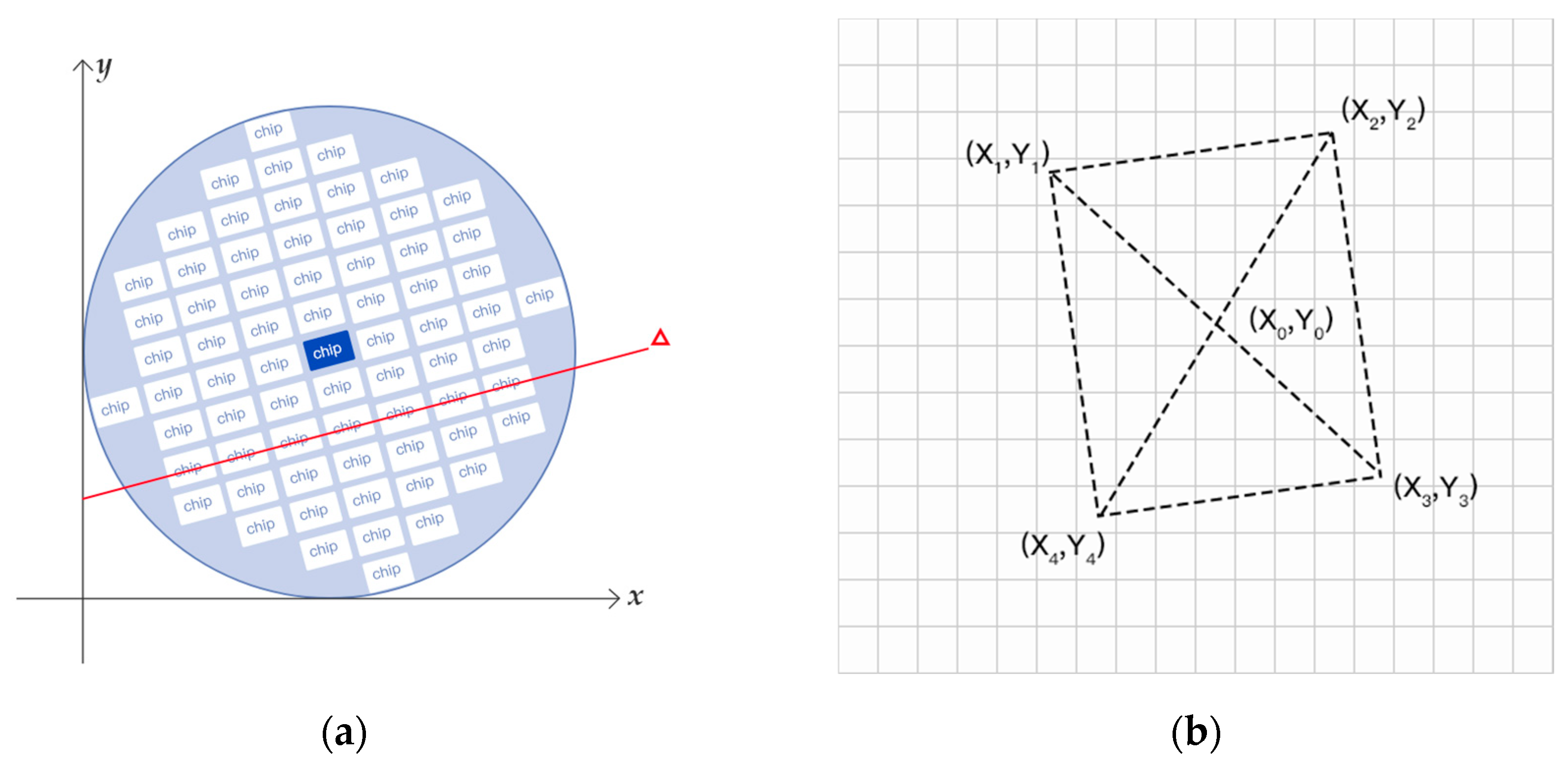 Electronics 13 01070 g008 Electronics 13 01070 g008
