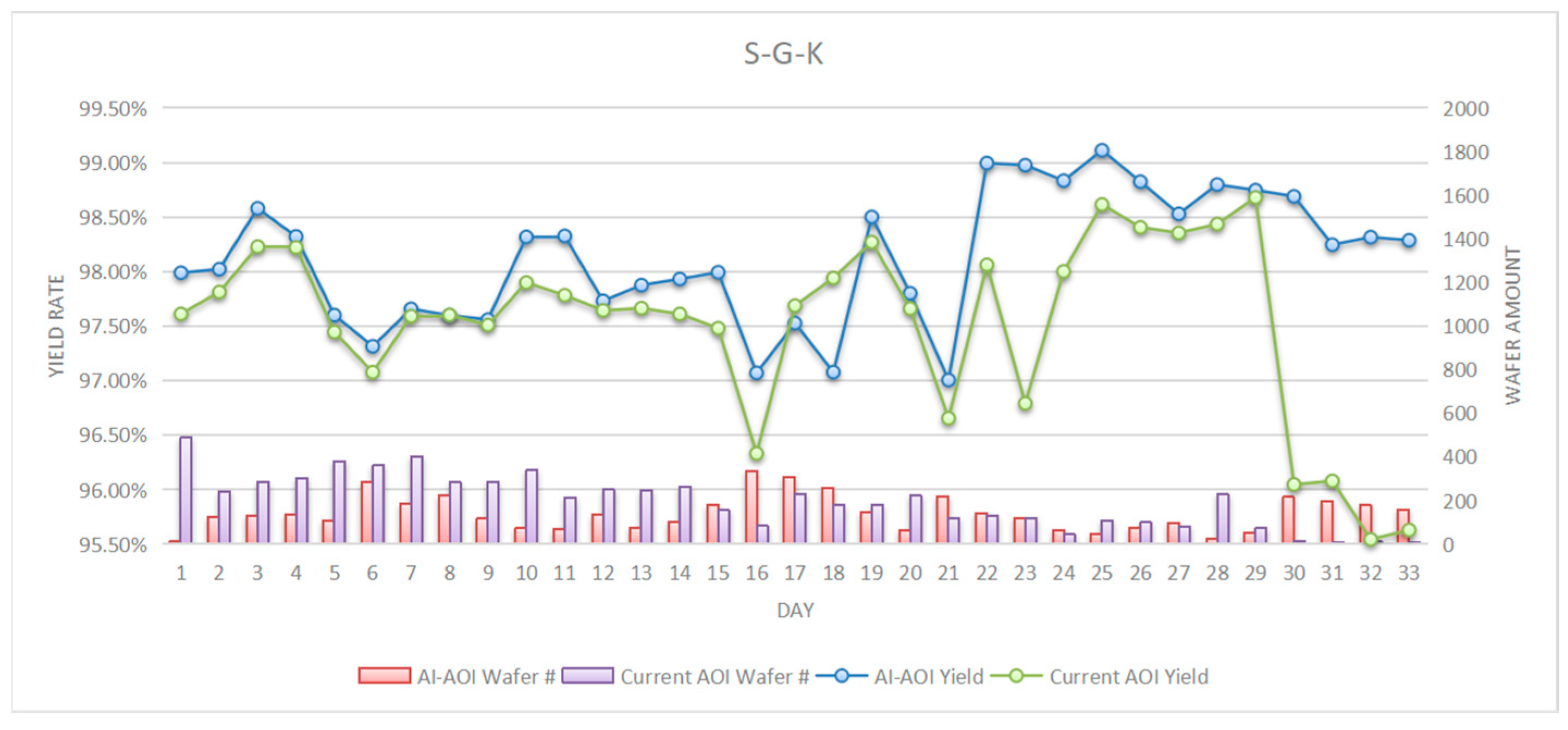 Electronics 13 01070 g012 Electronics 13 01070 g012