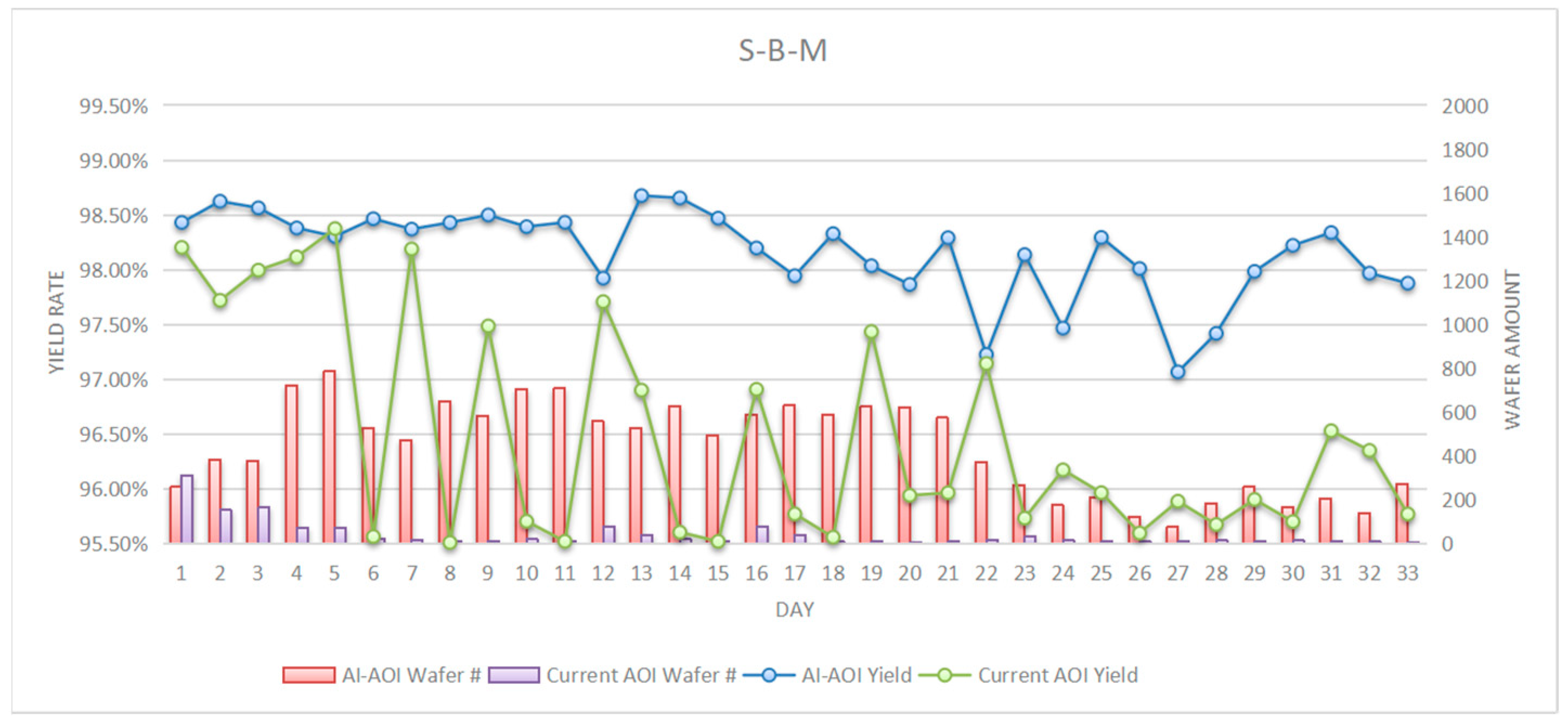 Electronics 13 01070 g013 Electronics 13 01070 g013