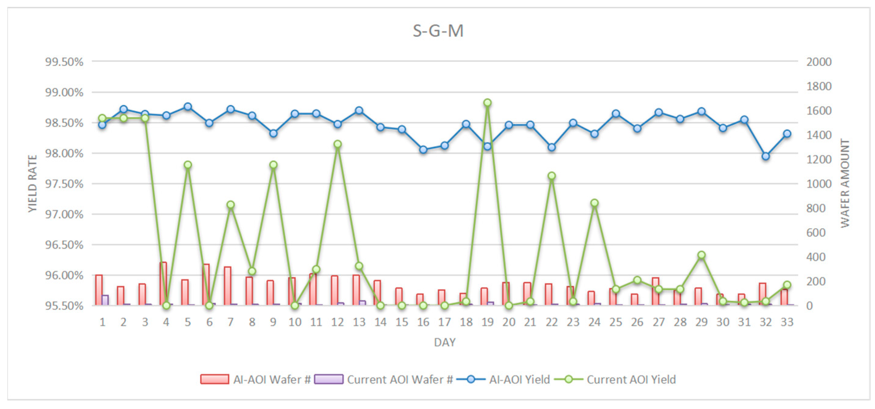Electronics 13 01070 g014 Electronics 13 01070 g014